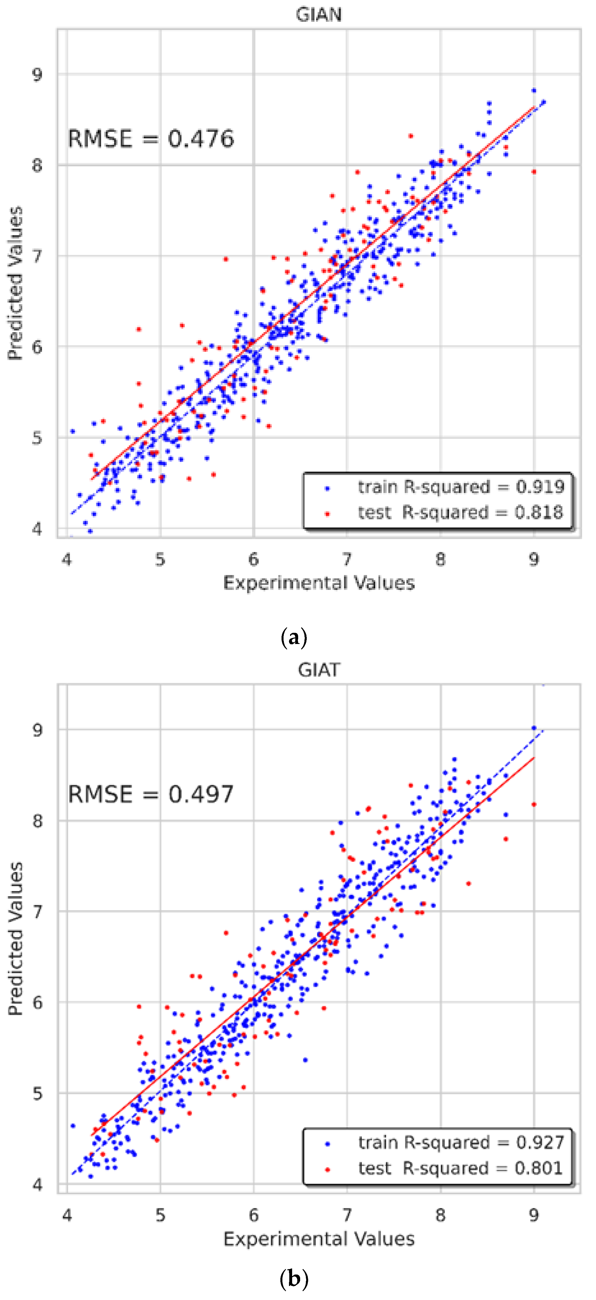 Biomolecules 11 00477 g010a