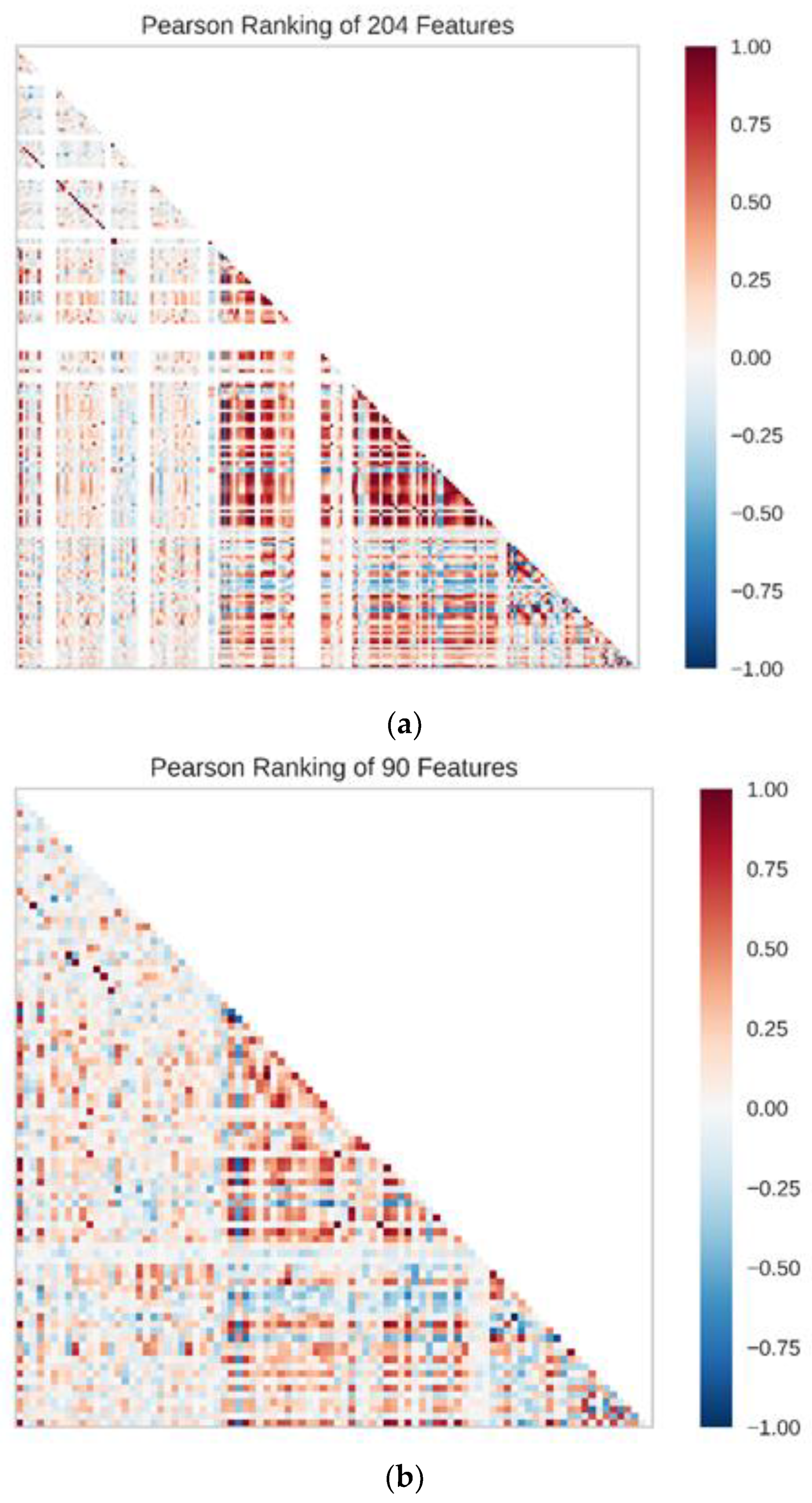 Biomolecules 11 00477 g011