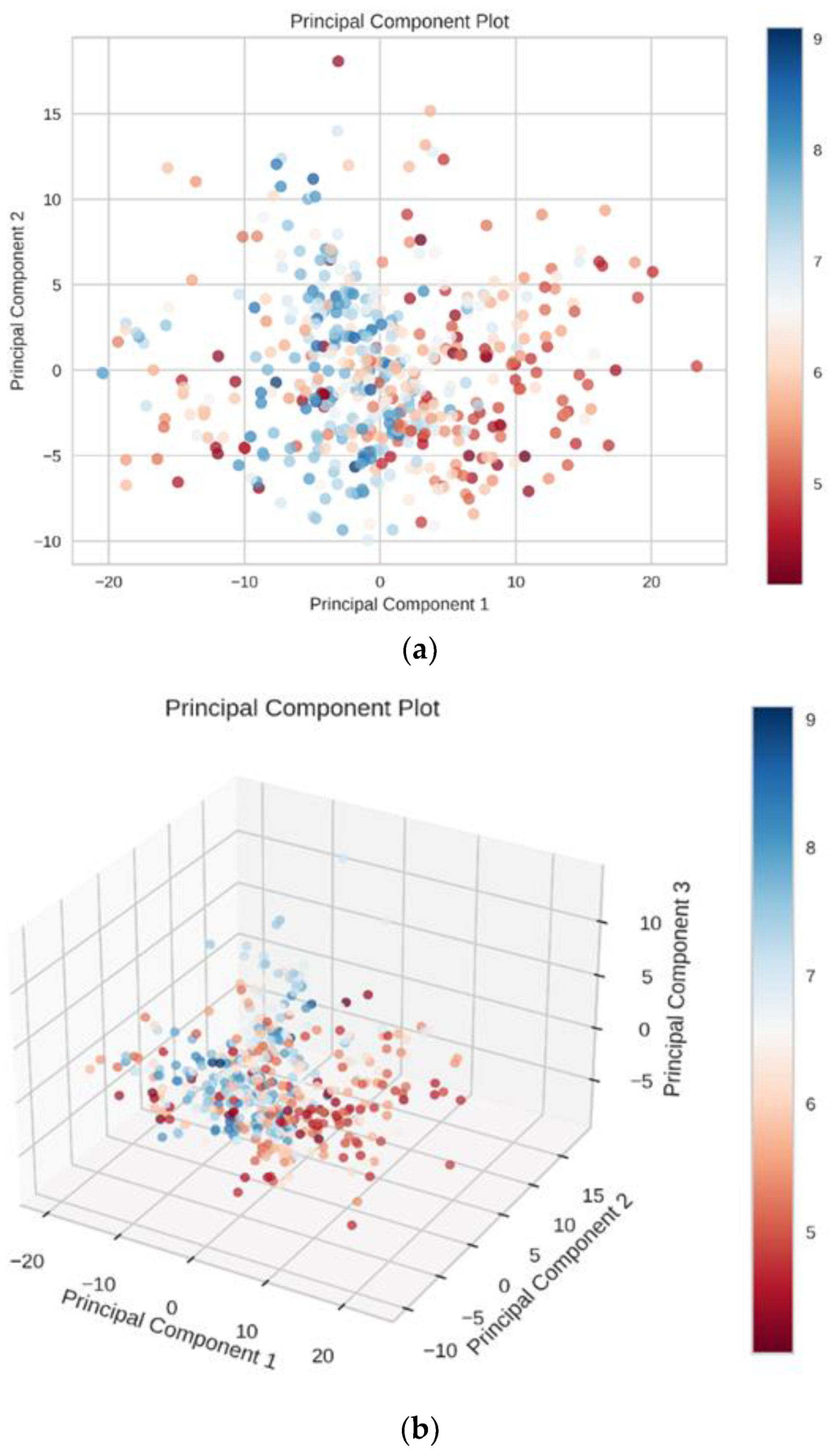 Biomolecules 11 00477 g012