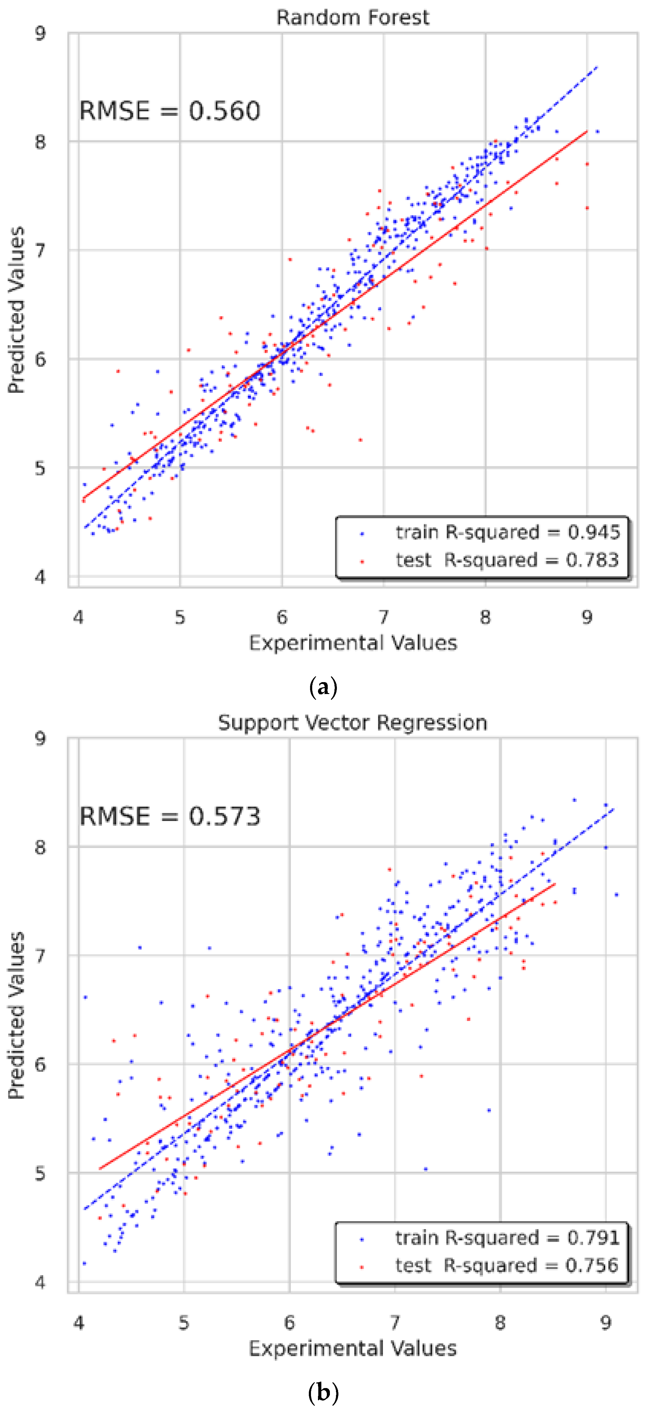Biomolecules 11 00477 g013