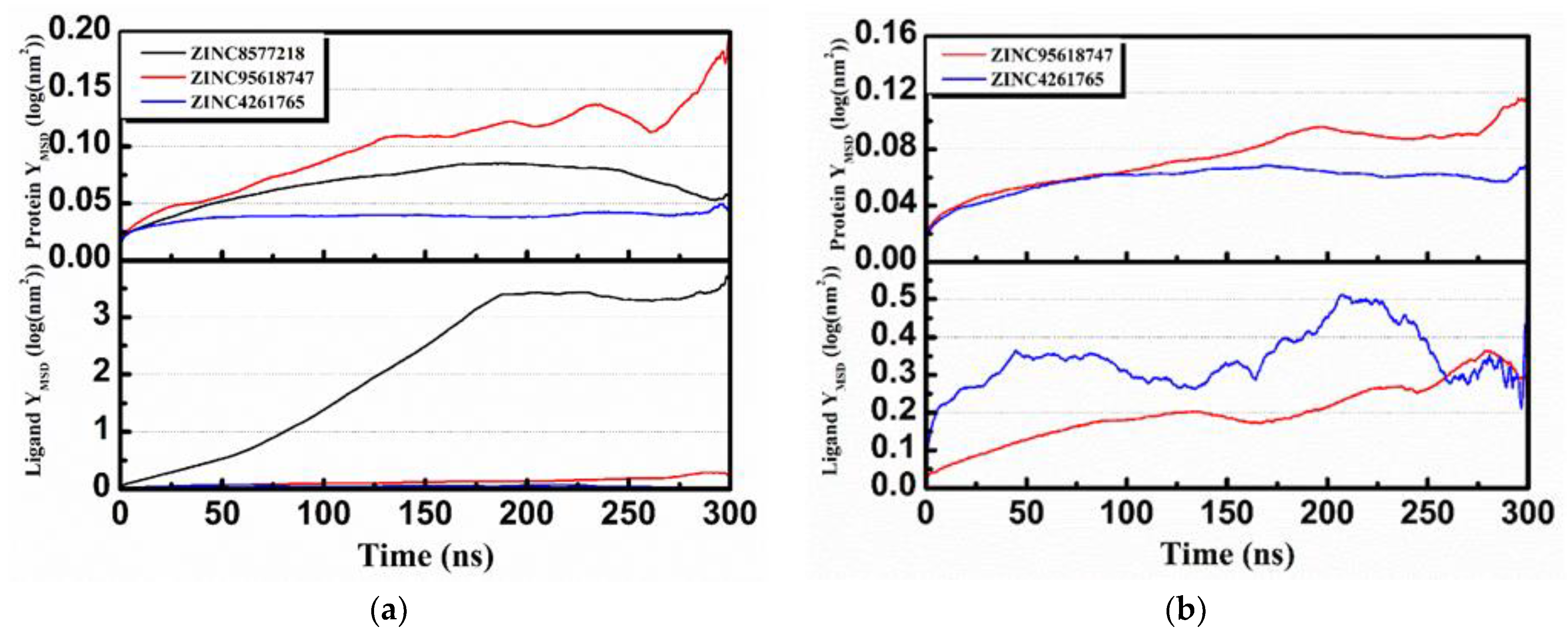Biomolecules 11 00477 g017a