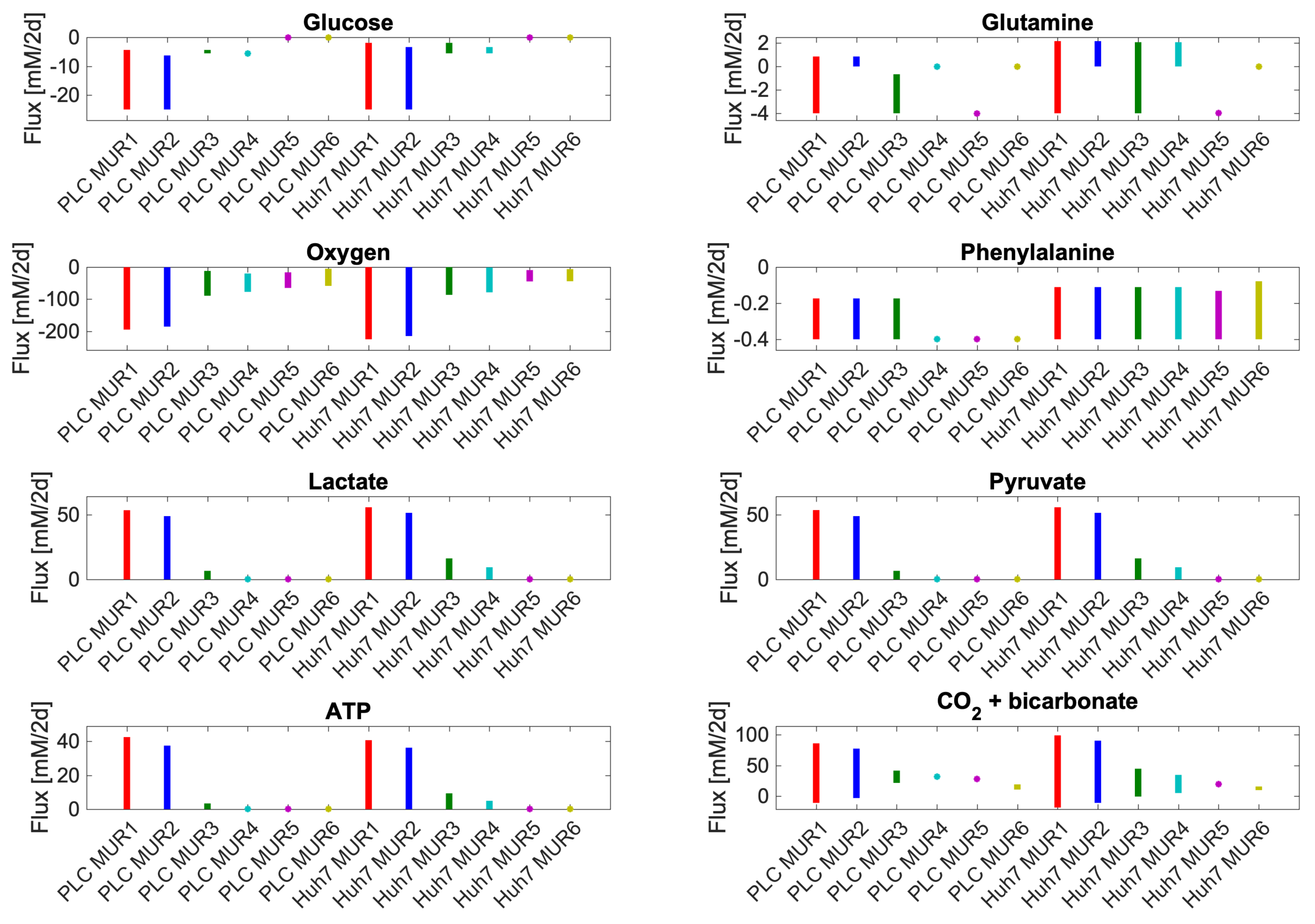 Biomolecules 11 00490 g004 Biomolecules 11 00490 g004