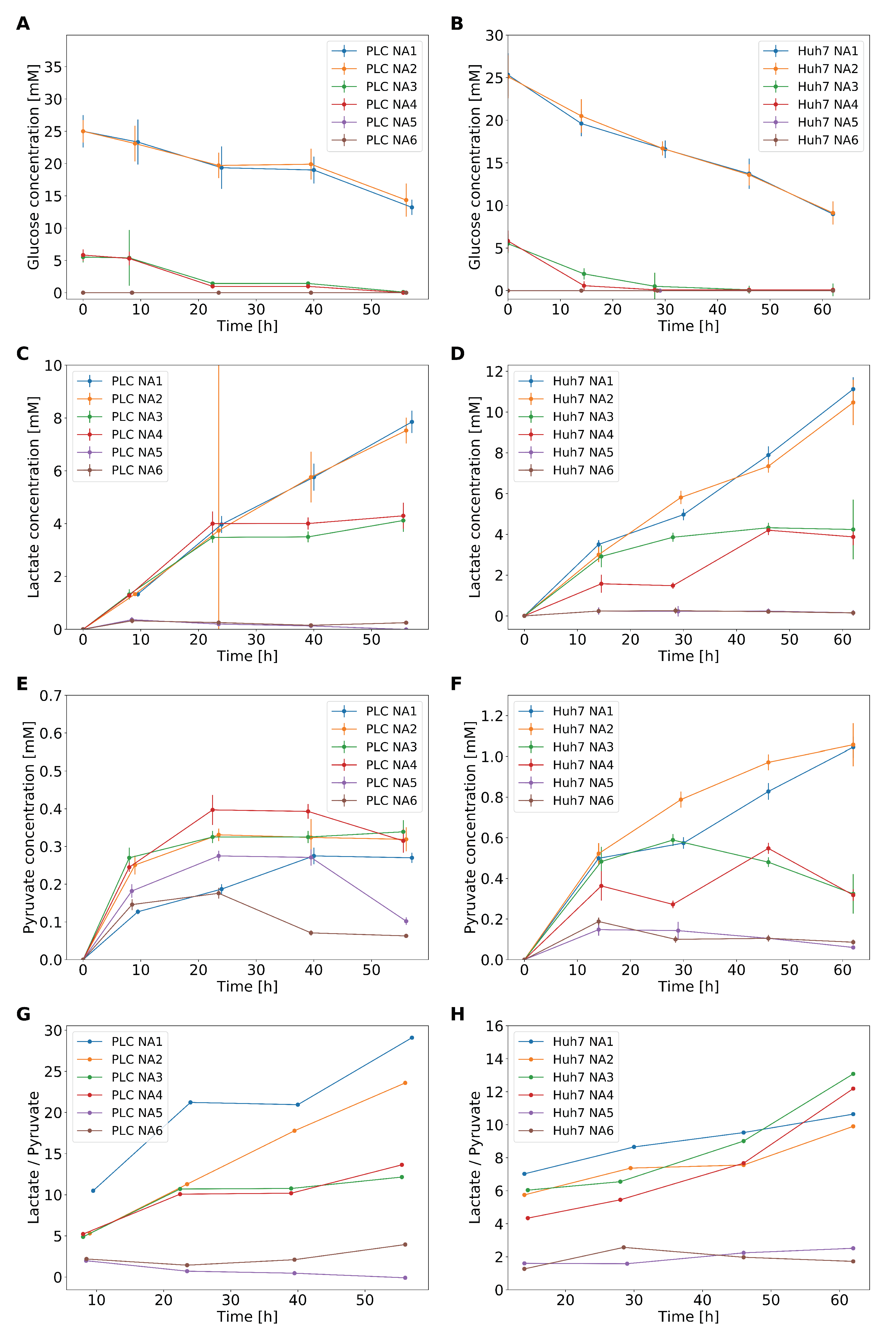 Biomolecules 11 00490 g006 Biomolecules 11 00490 g006