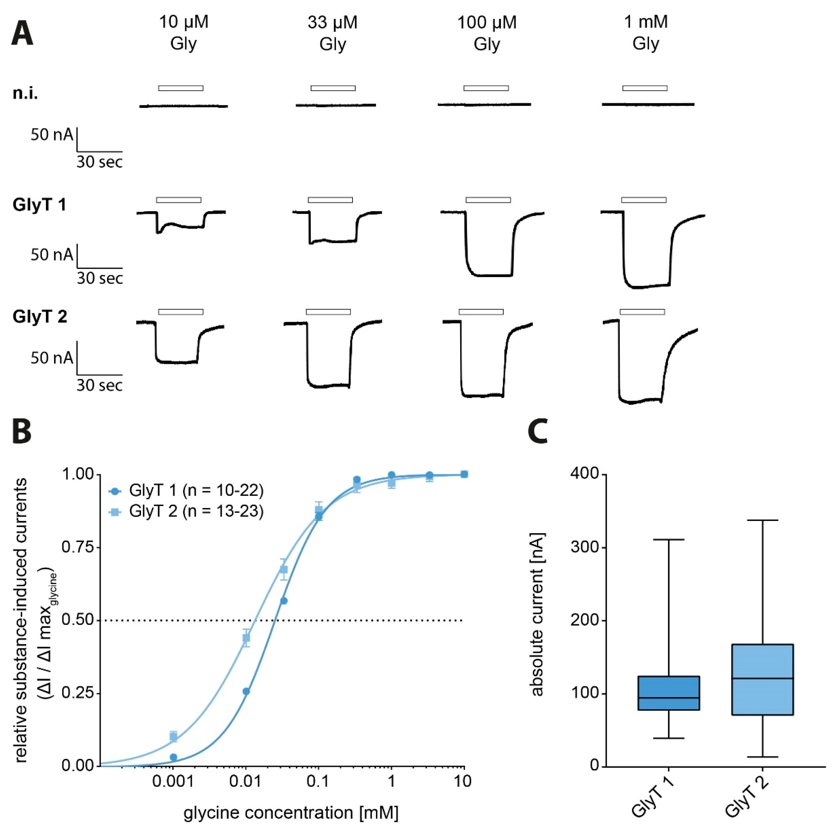 Biomolecules 11 00493 g002 Biomolecules 11 00493 g002