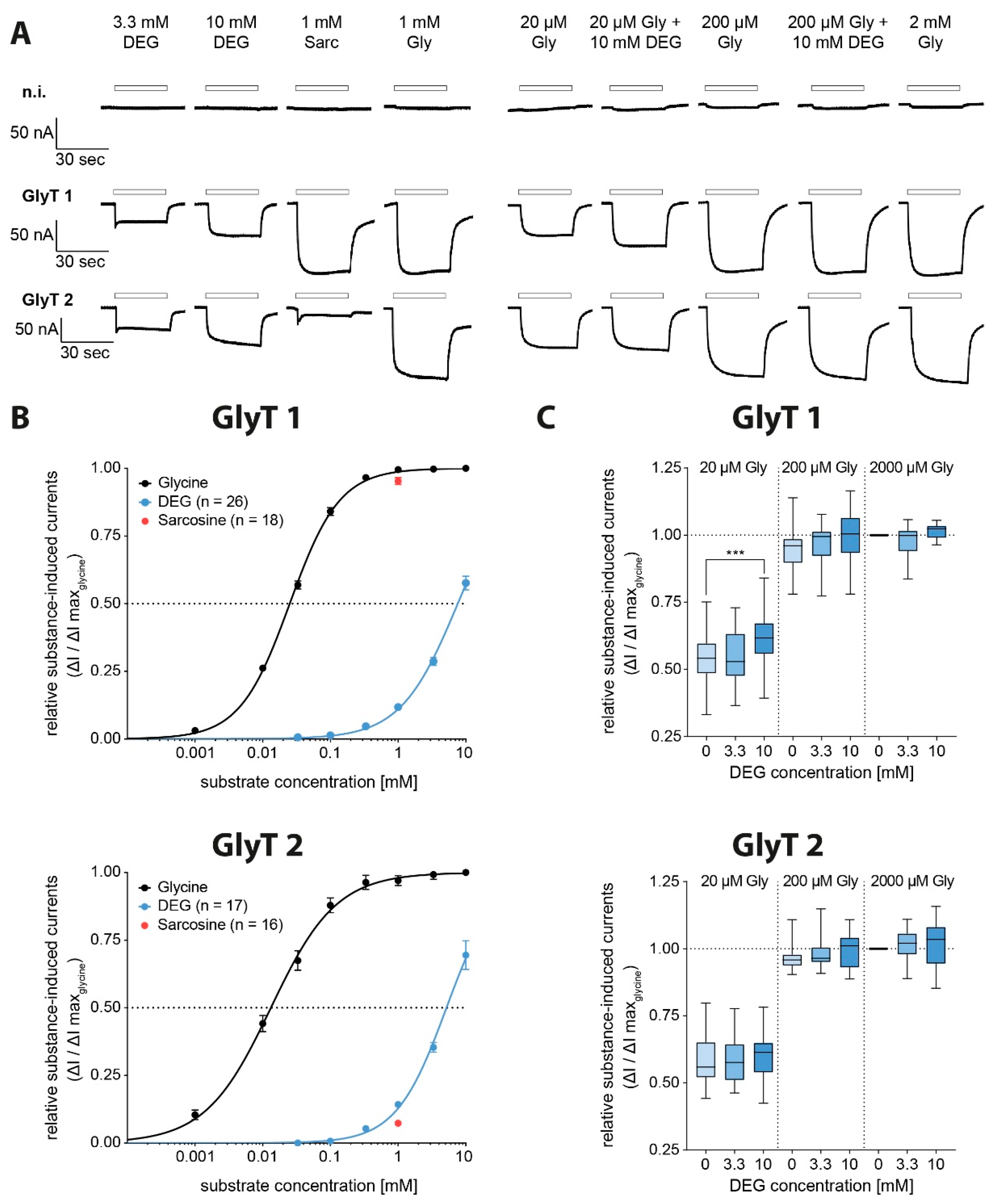 Biomolecules 11 00493 g004 Biomolecules 11 00493 g004