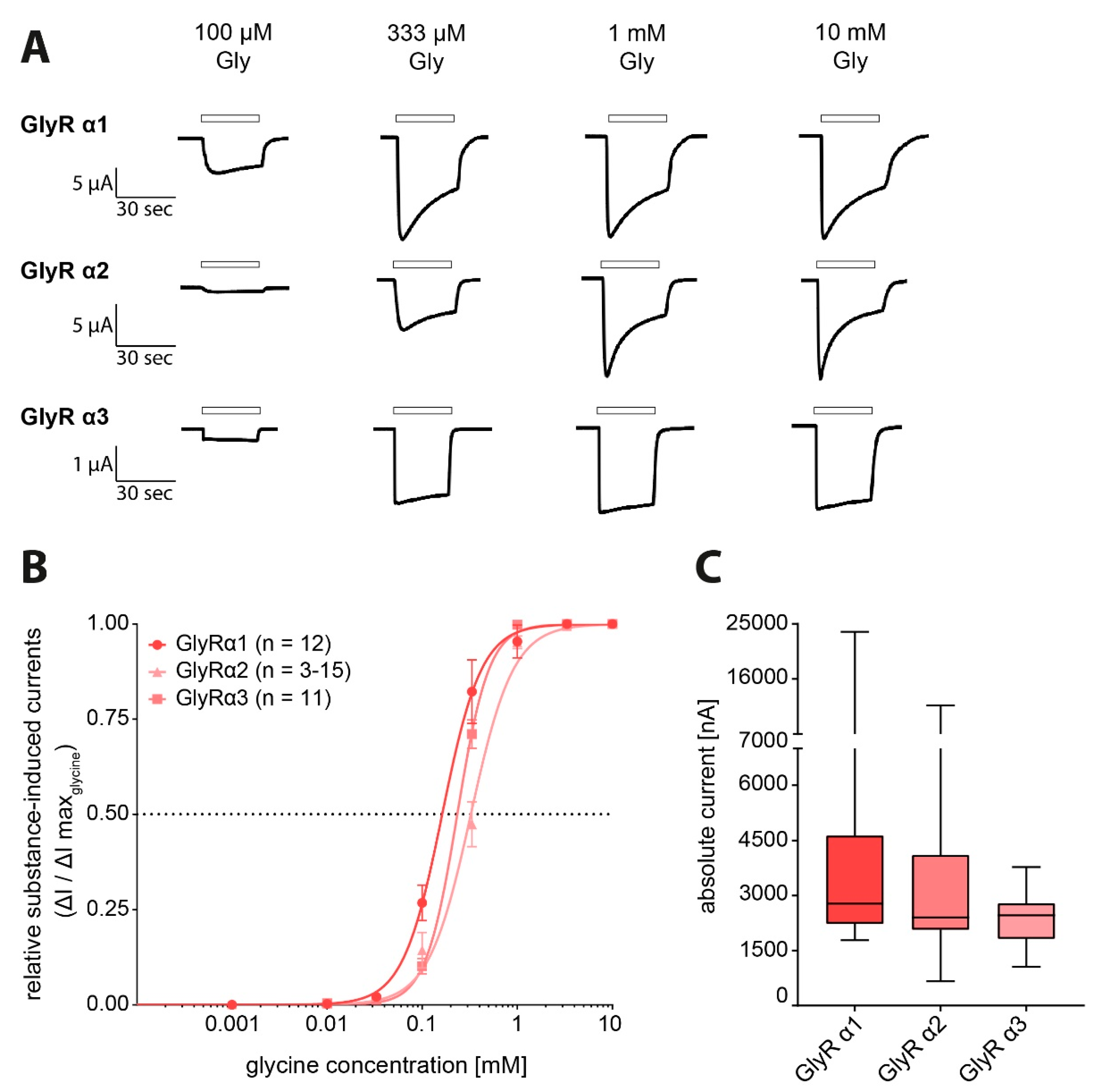 Biomolecules 11 00493 g005 Biomolecules 11 00493 g005
