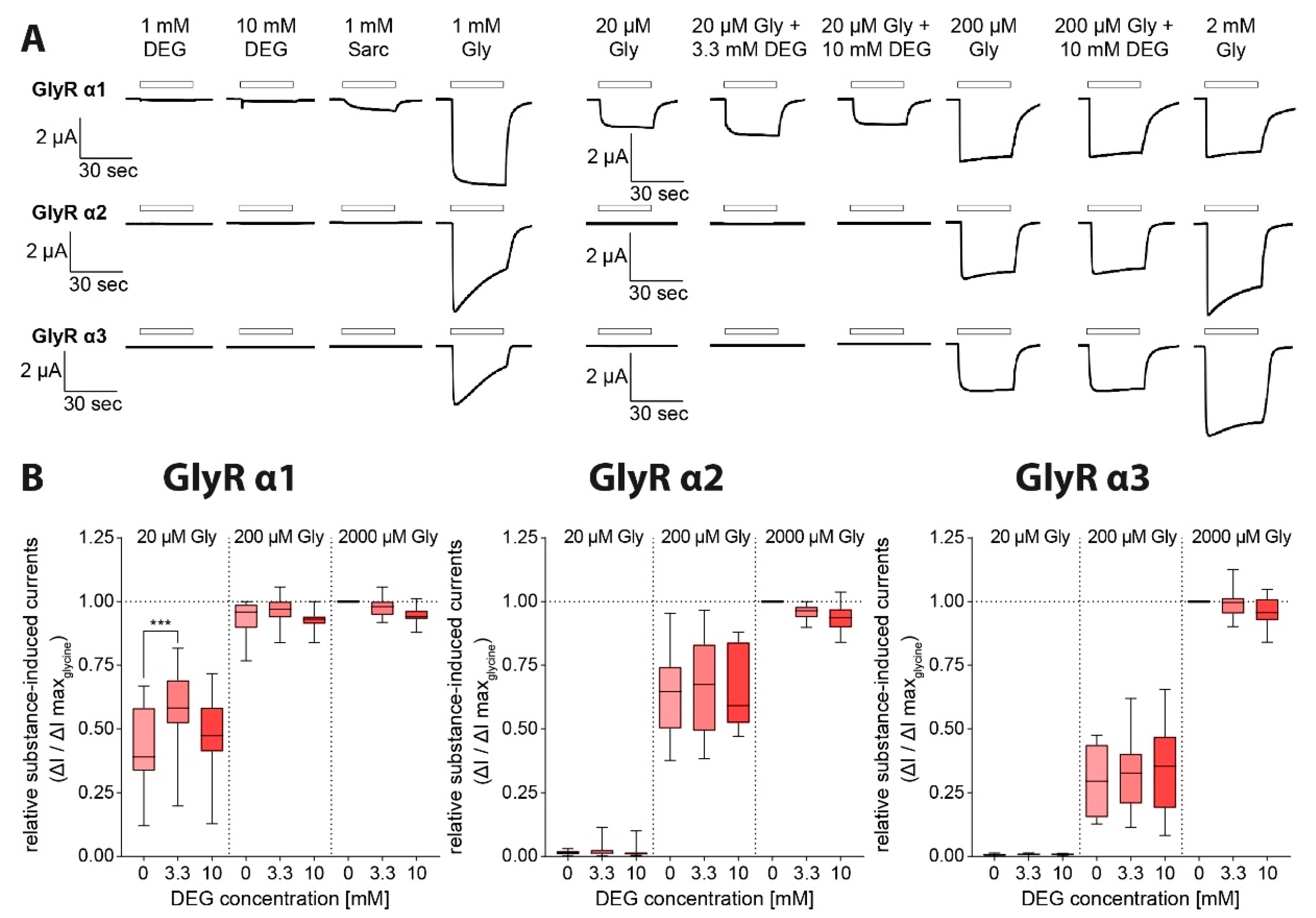 Biomolecules 11 00493 g006 Biomolecules 11 00493 g006