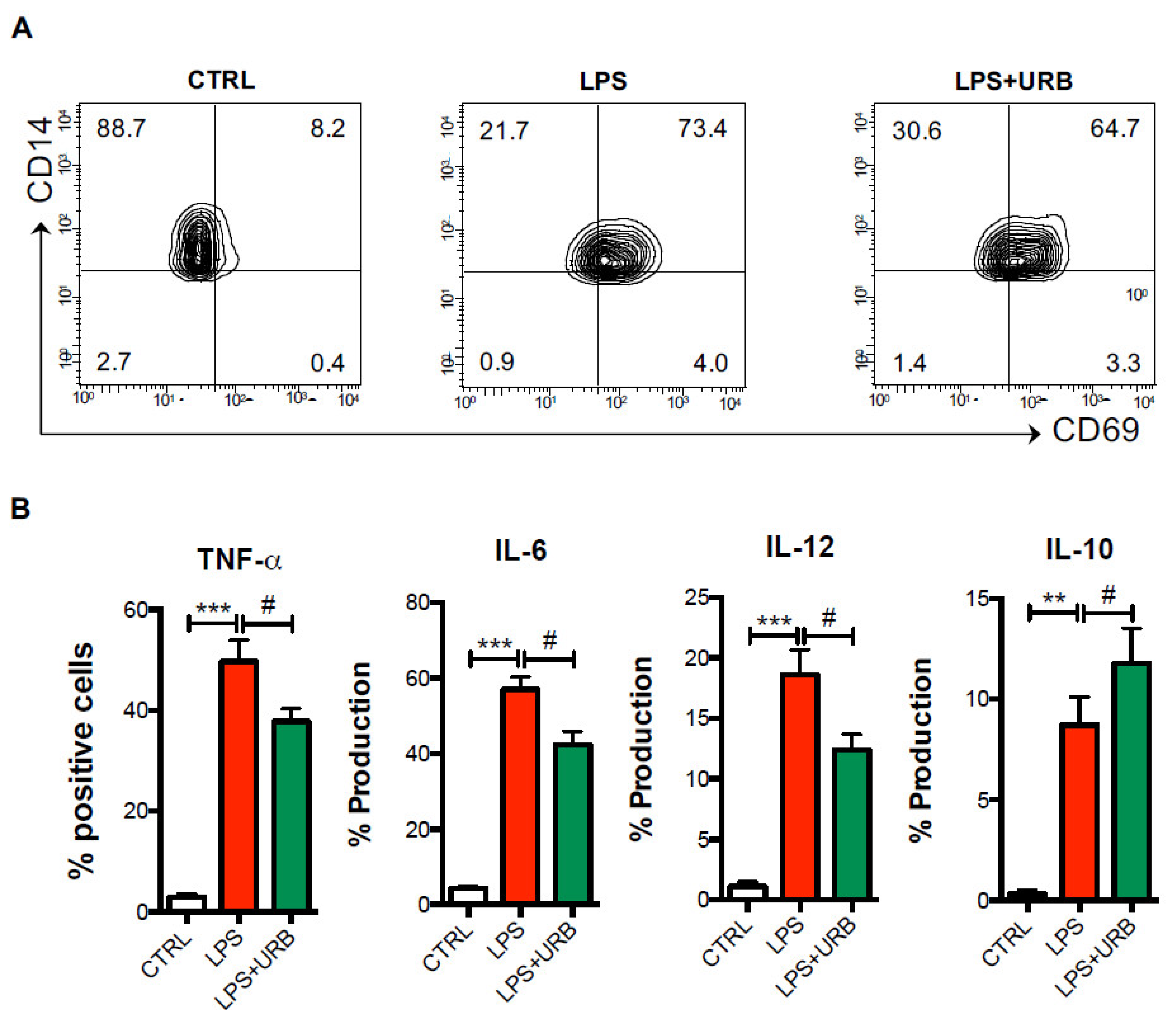 Biomolecules 11 00502 g004 Biomolecules 11 00502 g004