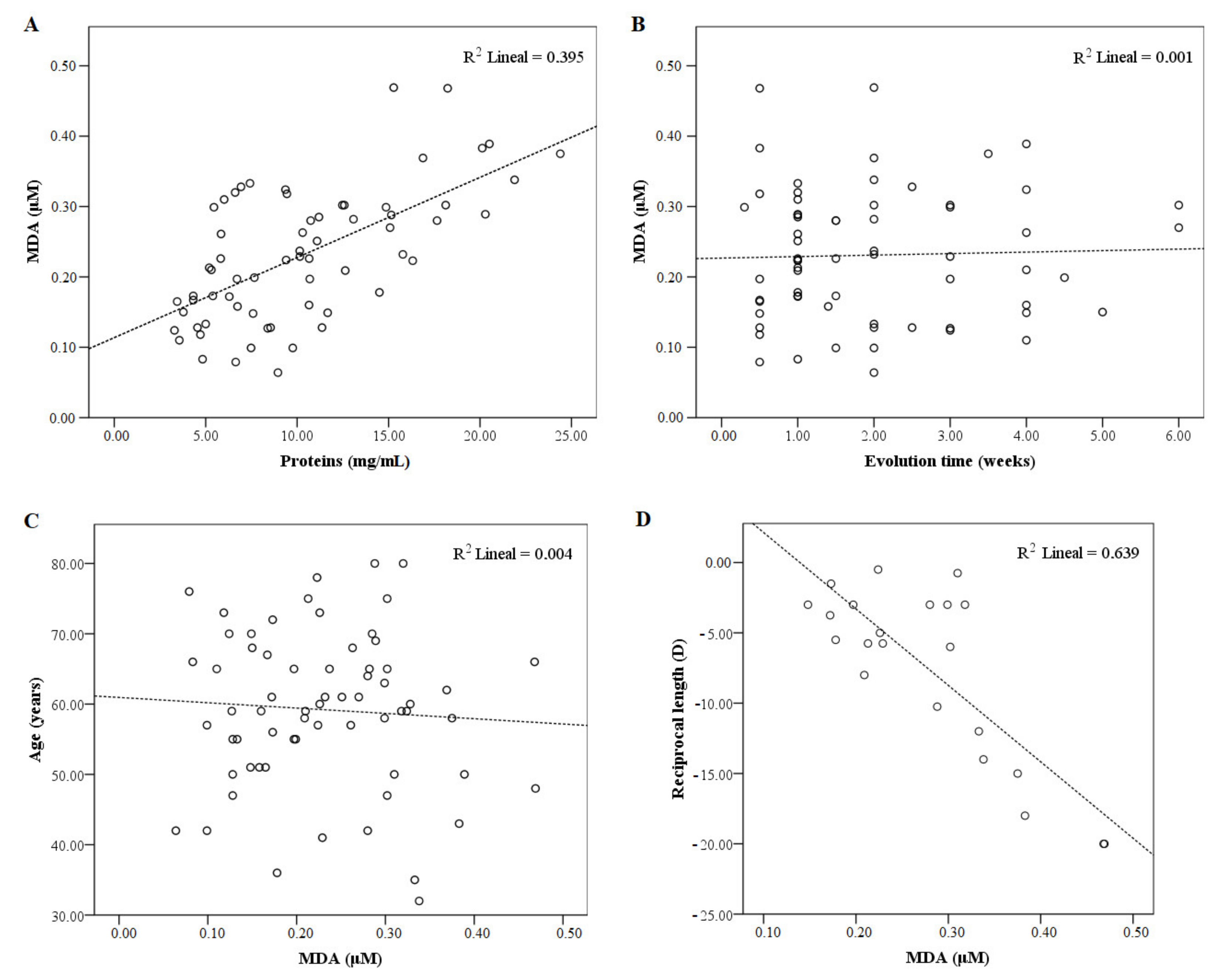 Biomolecules 11 00514 g001 Biomolecules 11 00514 g001