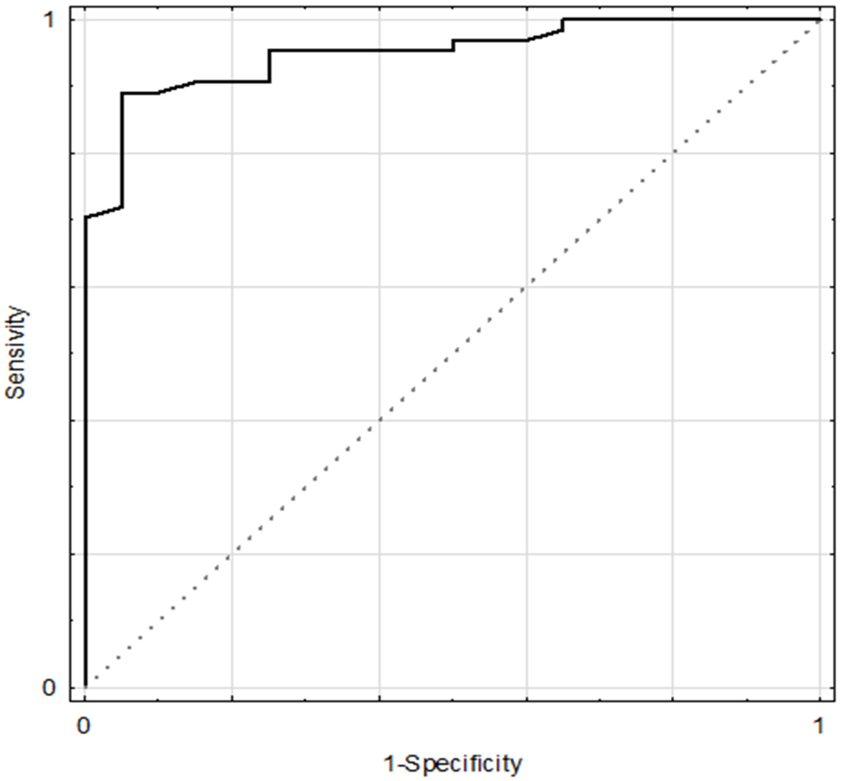 Biomolecules 11 00517 g001 Biomolecules 11 00517 g001