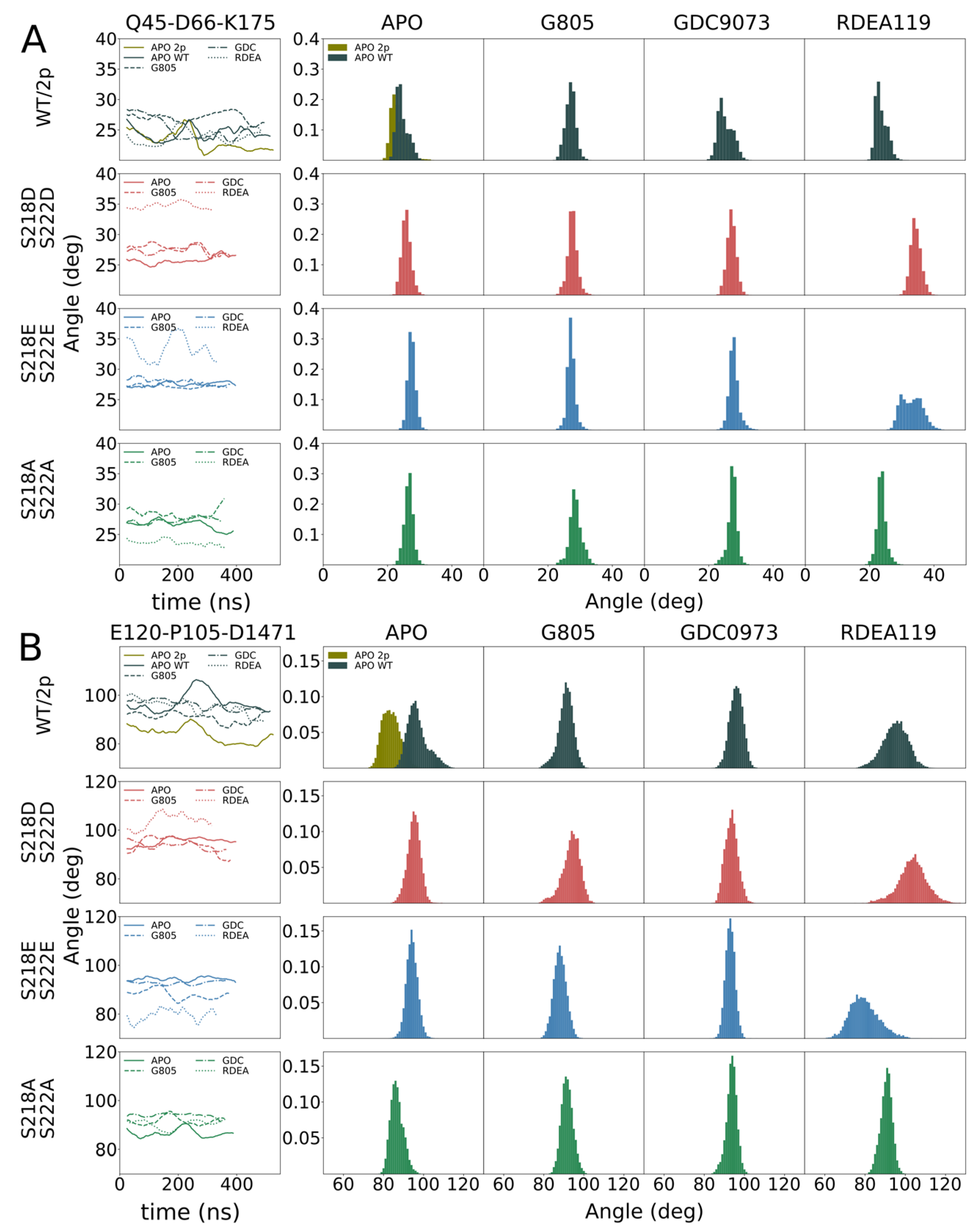 Biomolecules 11 00518 g004