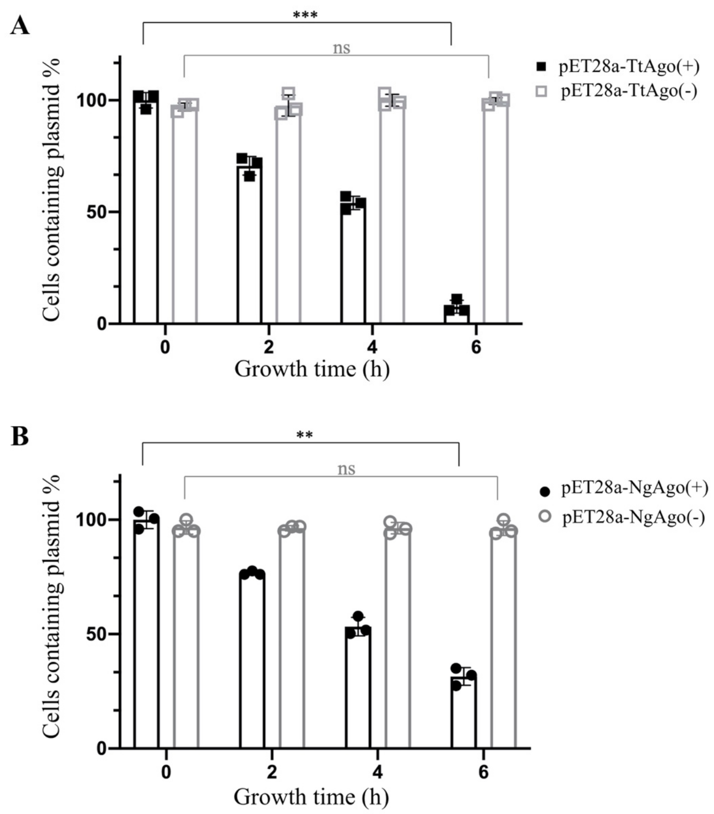 Biomolecules 11 00524 g004 Biomolecules 11 00524 g004