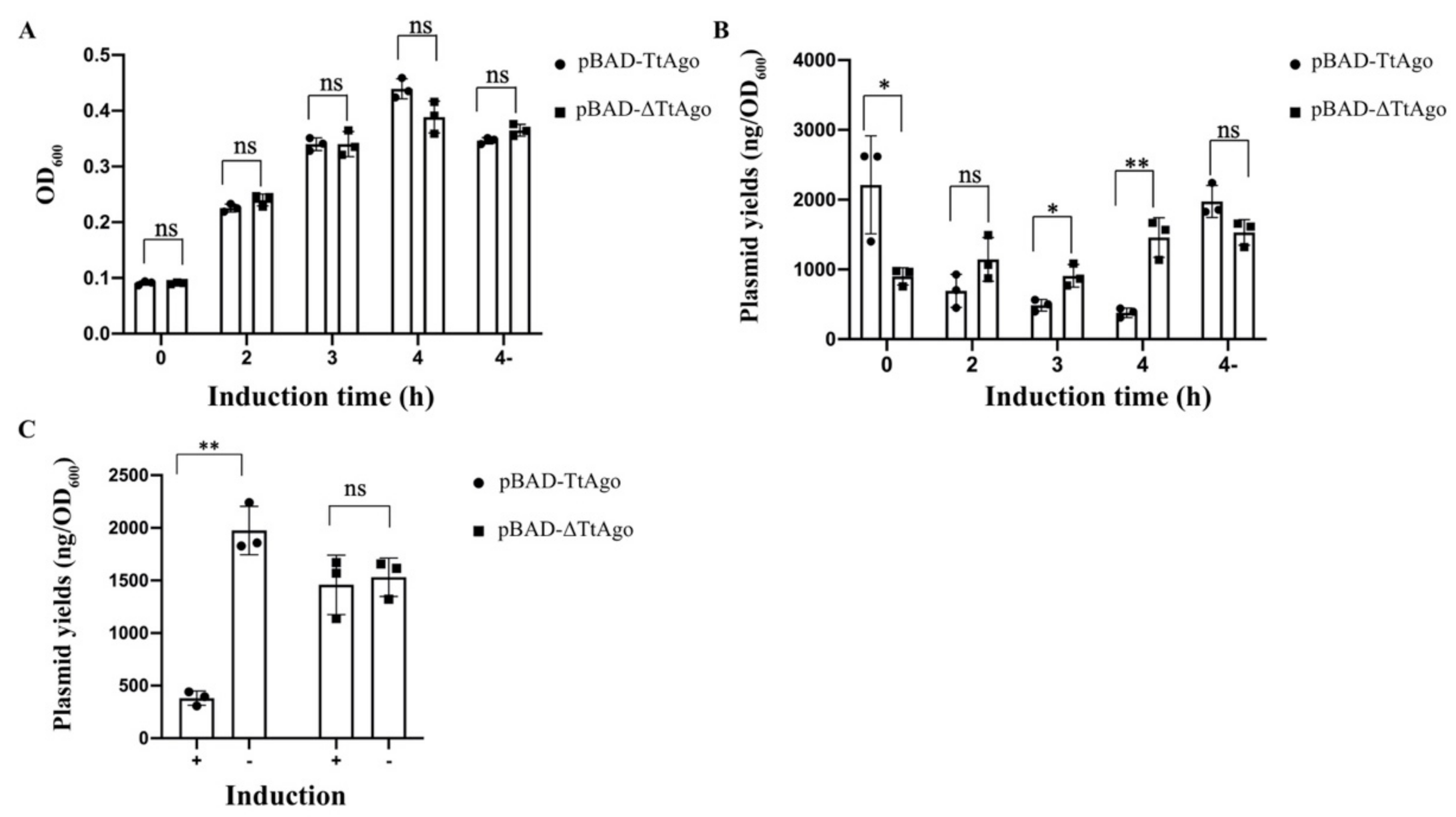 Biomolecules 11 00524 g005 Biomolecules 11 00524 g005