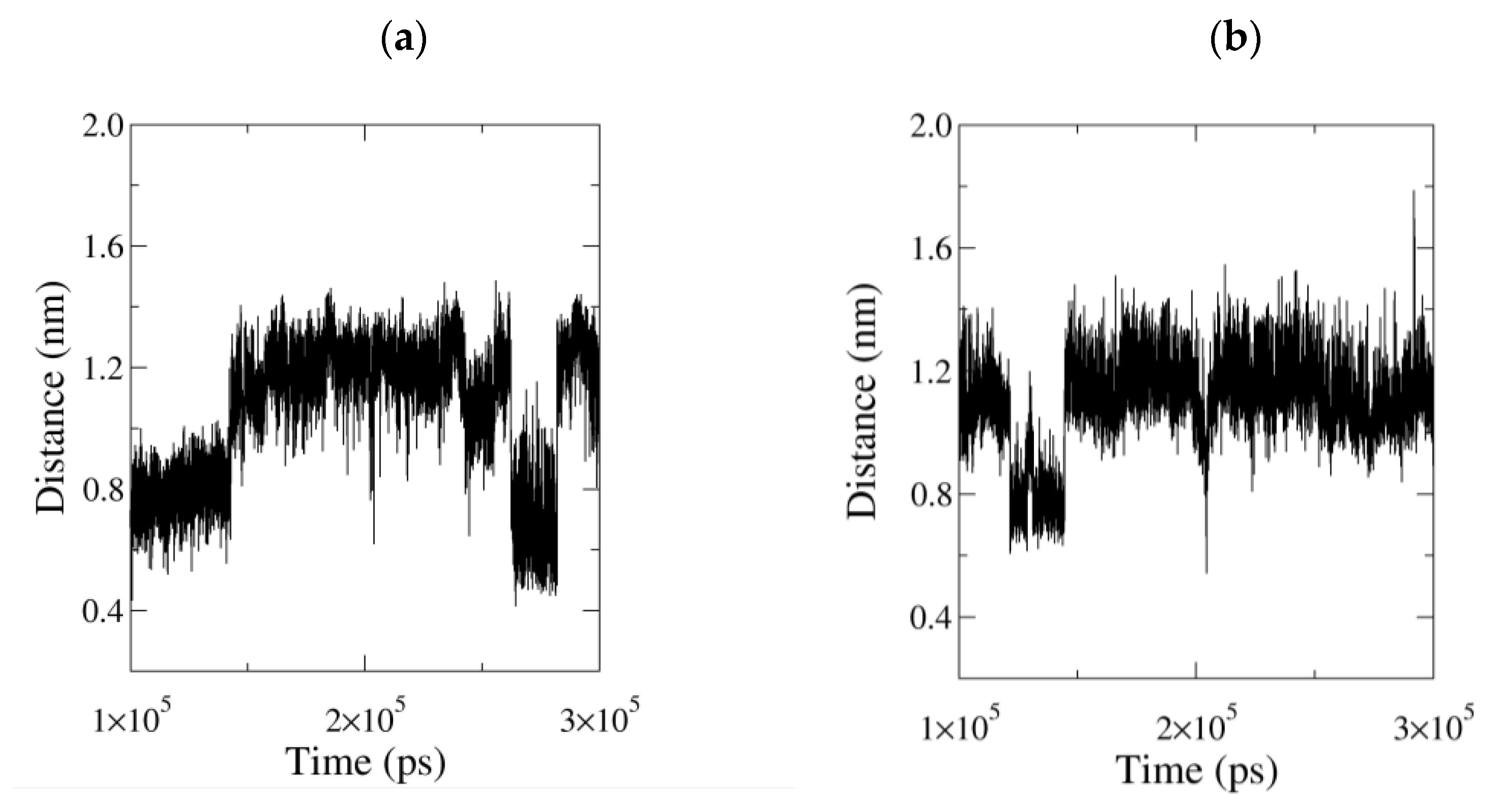 Biomolecules 11 00533 g007 Biomolecules 11 00533 g007