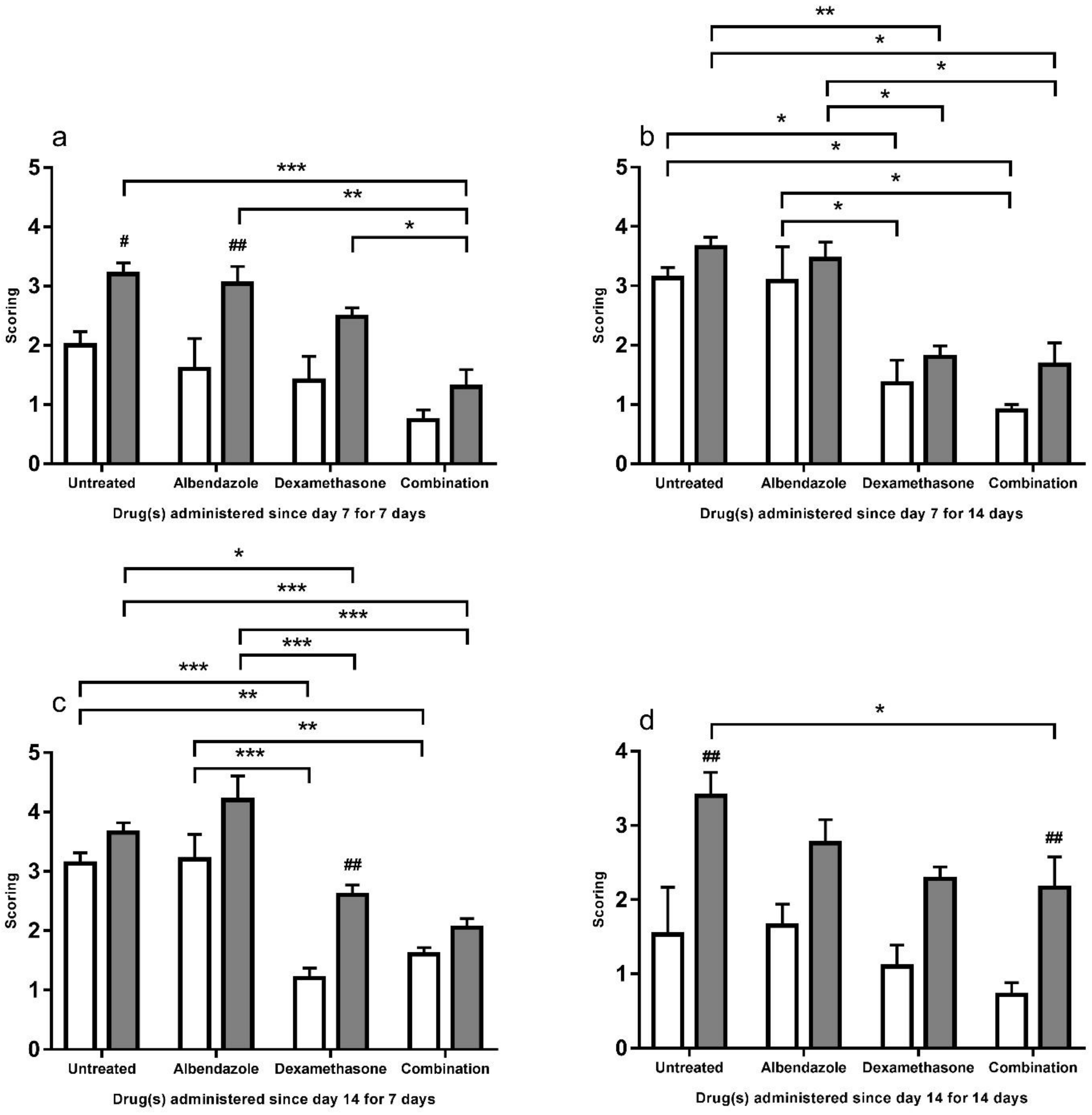 Biomolecules 11 00536 g009 Biomolecules 11 00536 g009