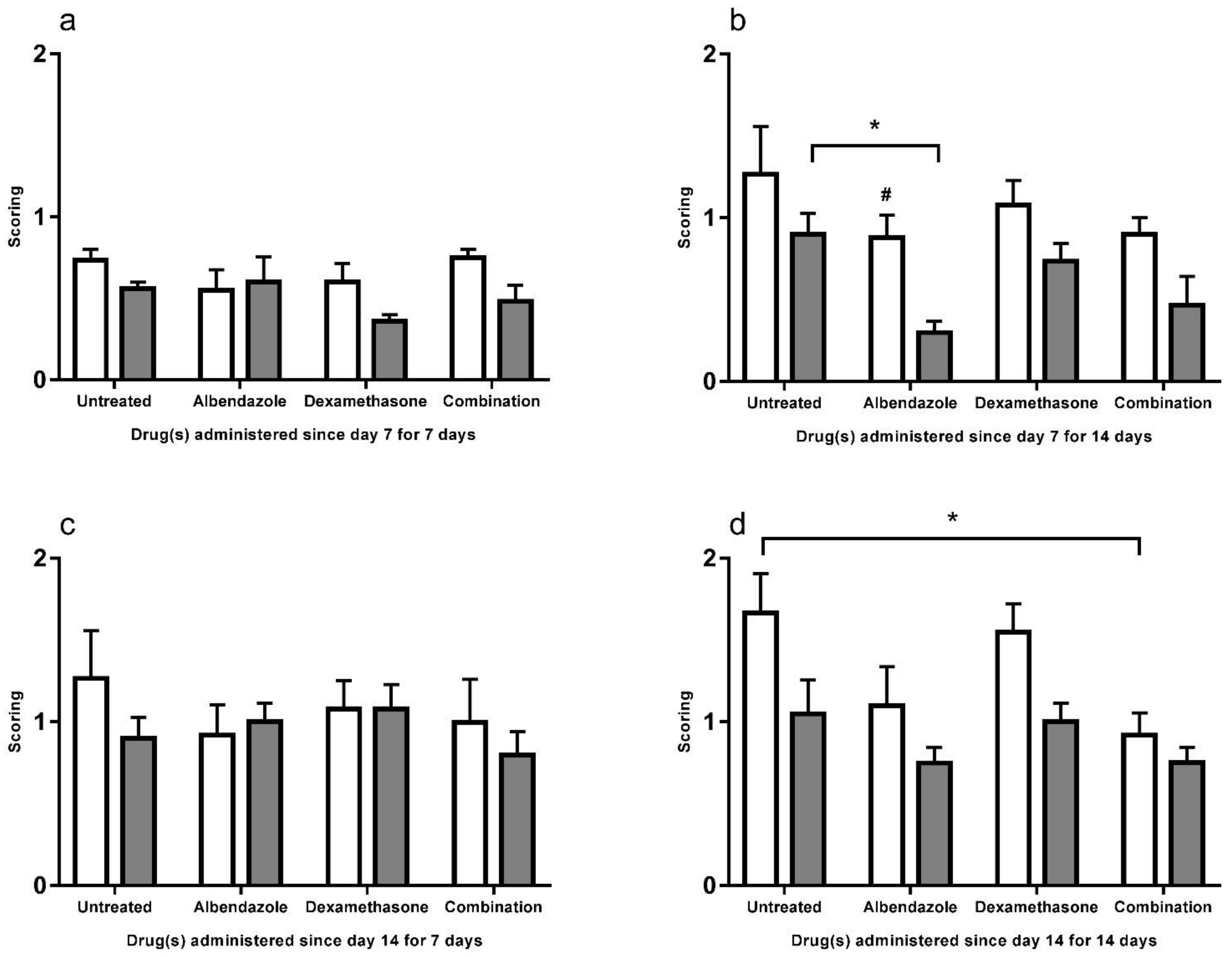 Biomolecules 11 00536 g011 Biomolecules 11 00536 g011