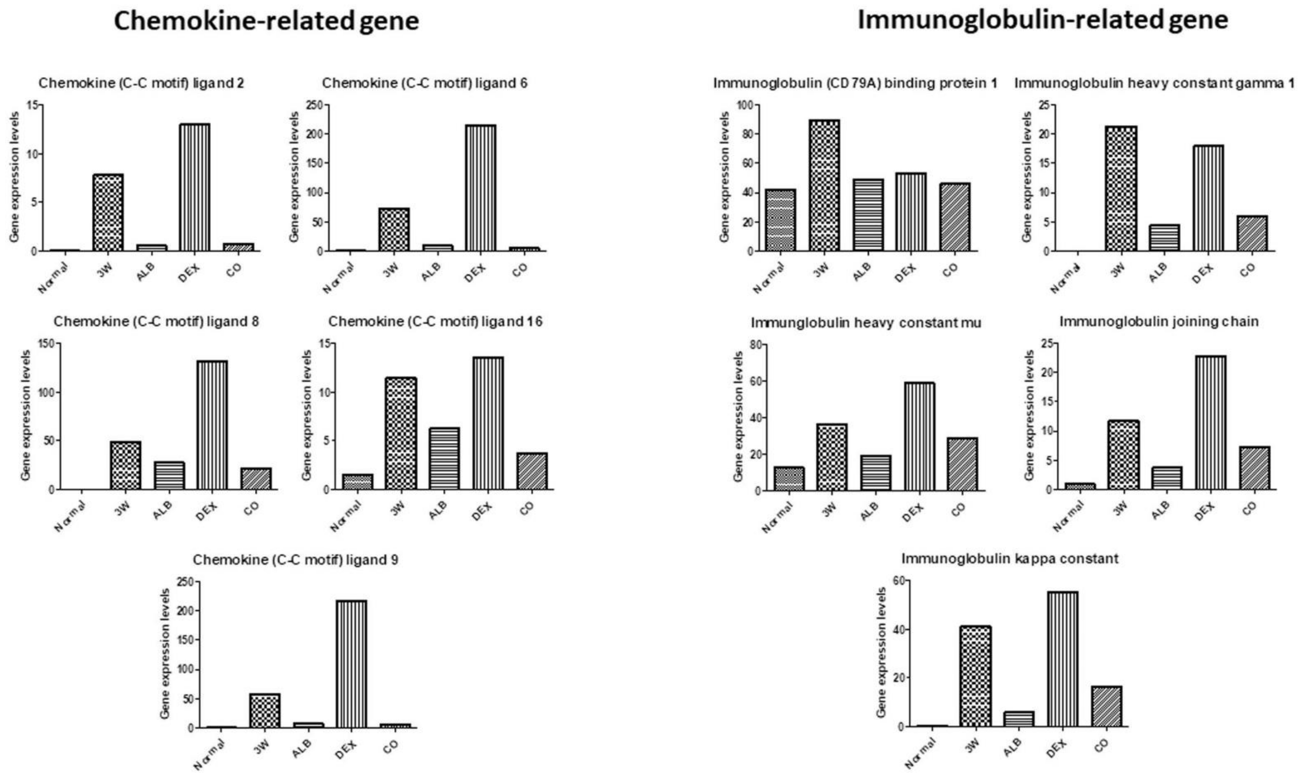 Biomolecules 11 00536 g014 Biomolecules 11 00536 g014