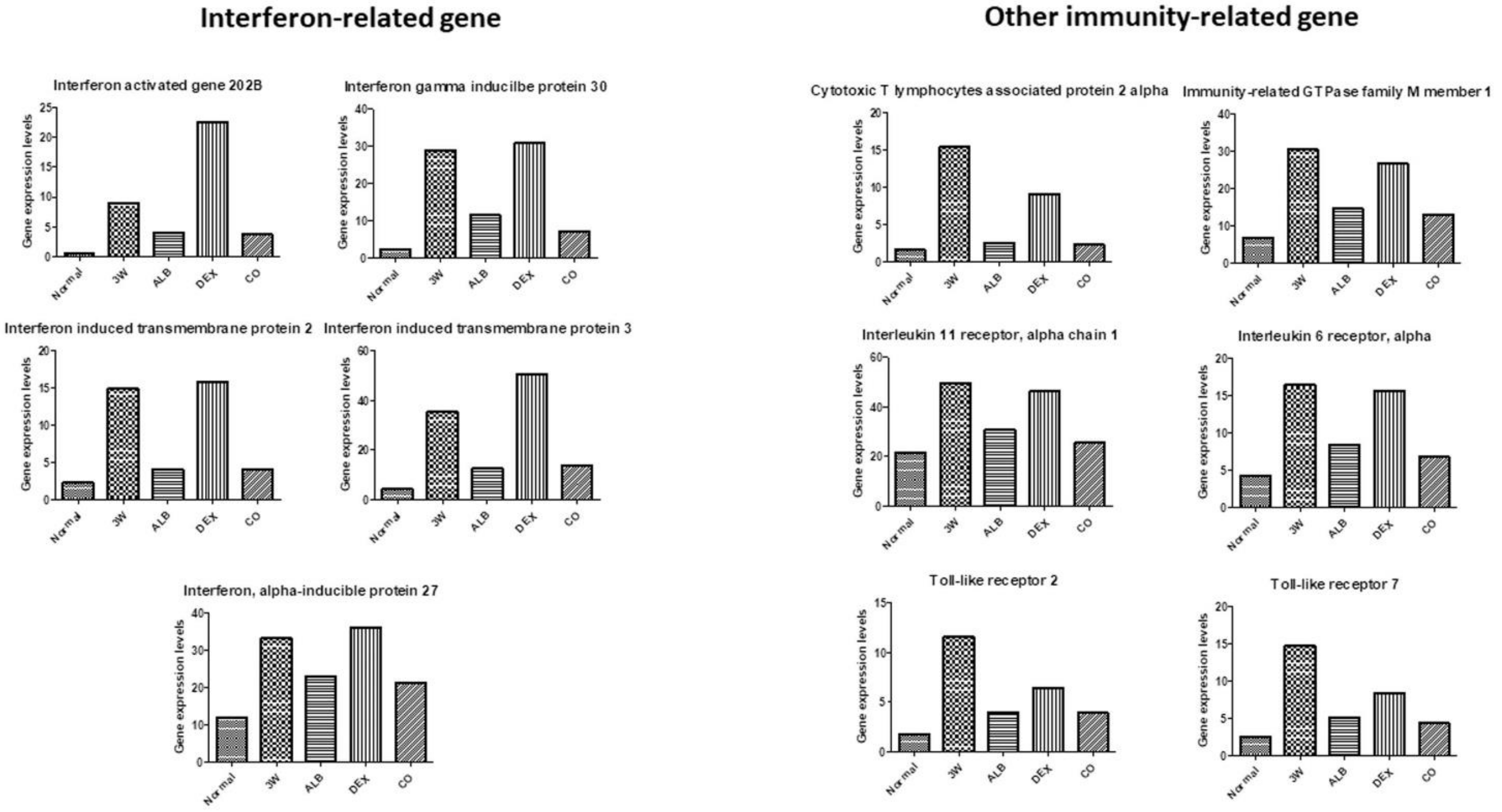 Biomolecules 11 00536 g015 Biomolecules 11 00536 g015