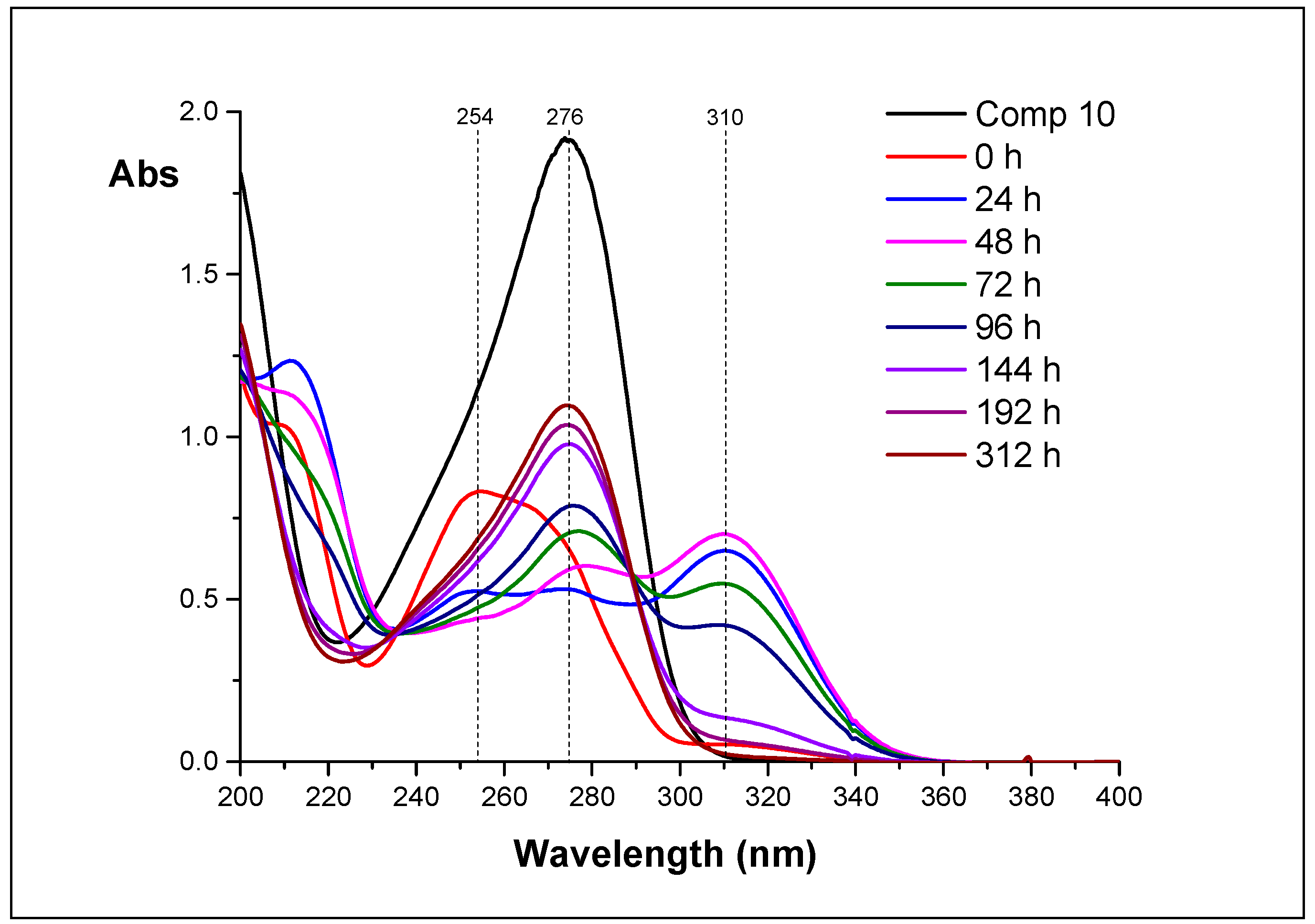Biomolecules 11 00539 g008 Biomolecules 11 00539 g008