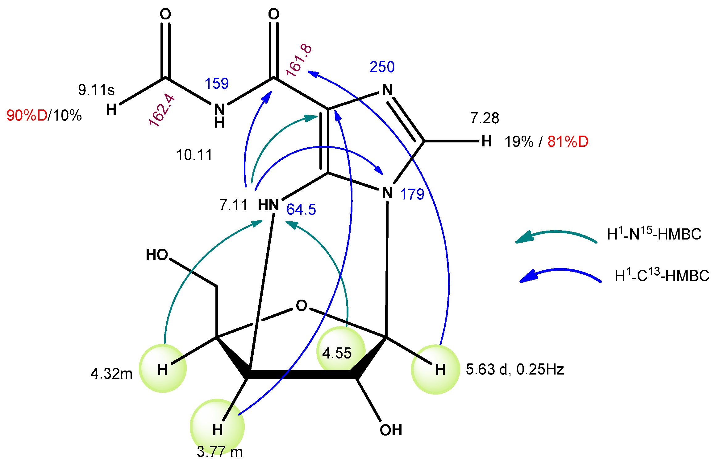 Biomolecules 11 00539 g011 Biomolecules 11 00539 g011
