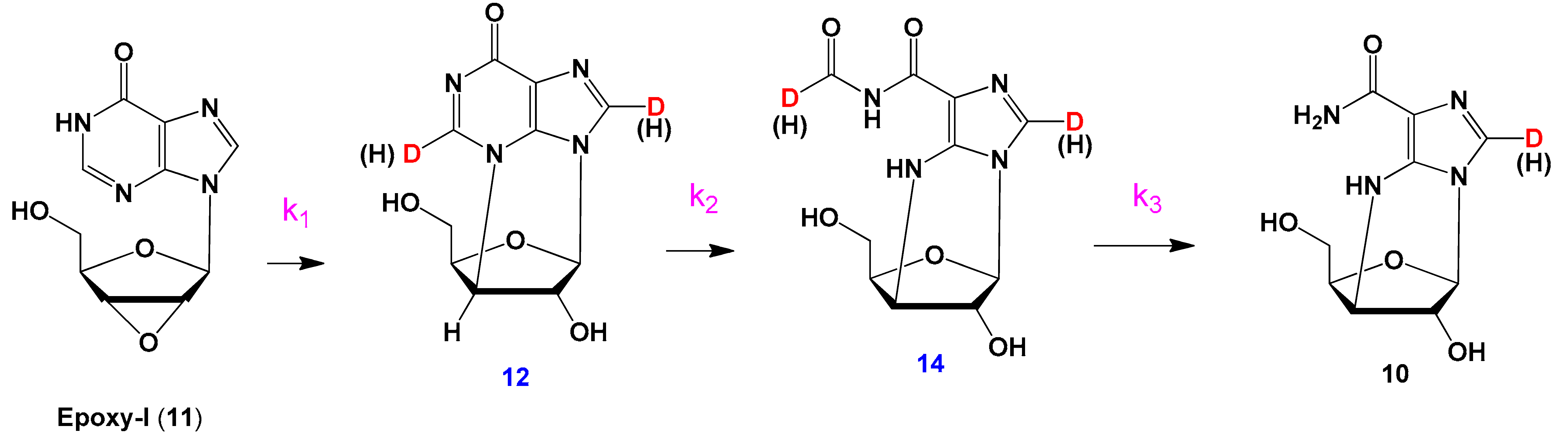 Biomolecules 11 00539 i001 Biomolecules 11 00539 i001