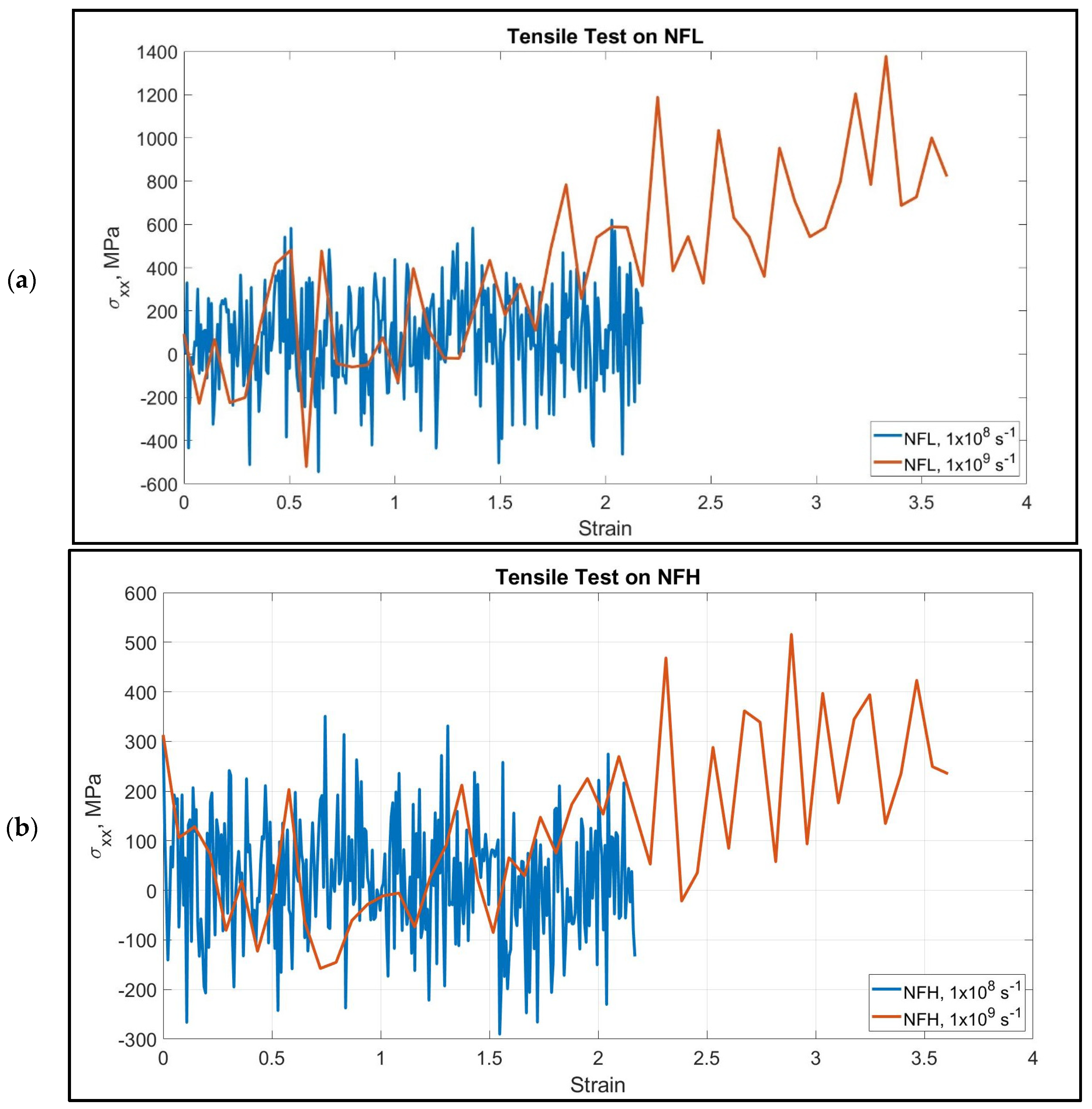 Biomolecules 11 00540 g002 Biomolecules 11 00540 g002