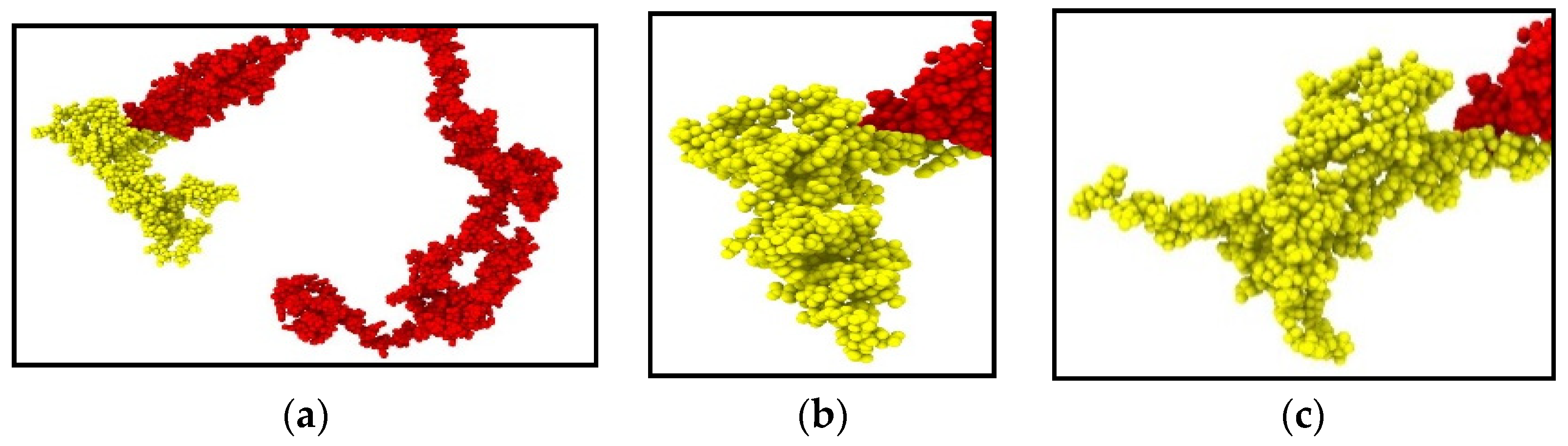 Biomolecules 11 00540 g004 Biomolecules 11 00540 g004
