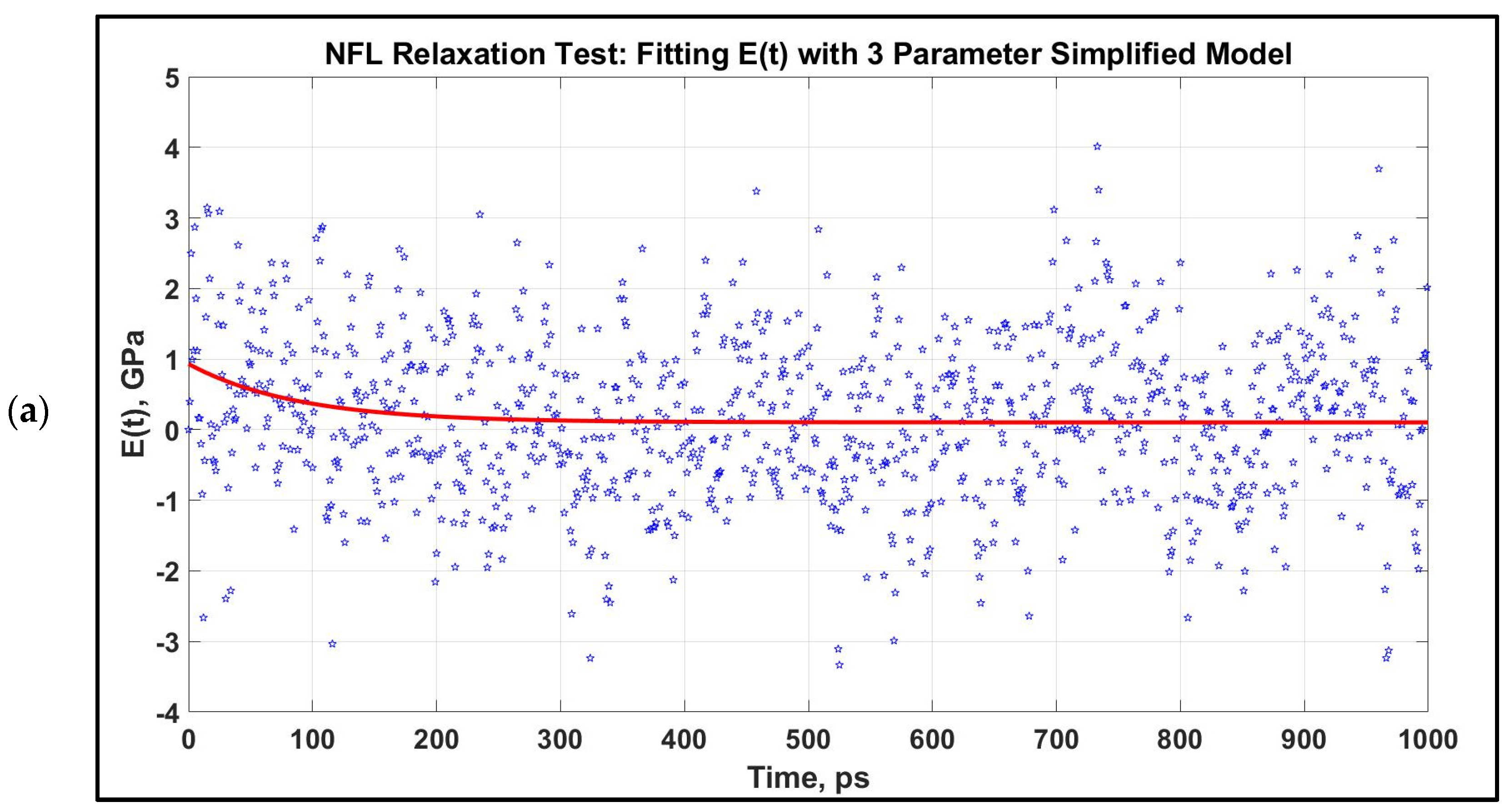 Biomolecules 11 00540 g005a Biomolecules 11 00540 g005a