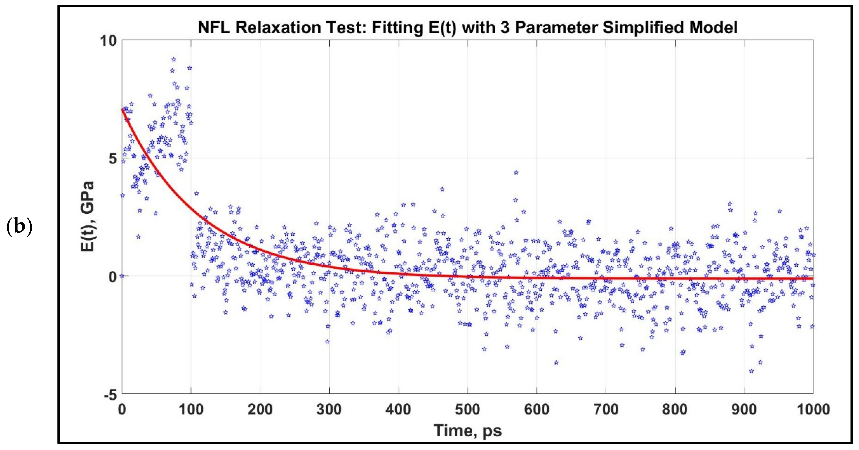 Biomolecules 11 00540 g005b Biomolecules 11 00540 g005b