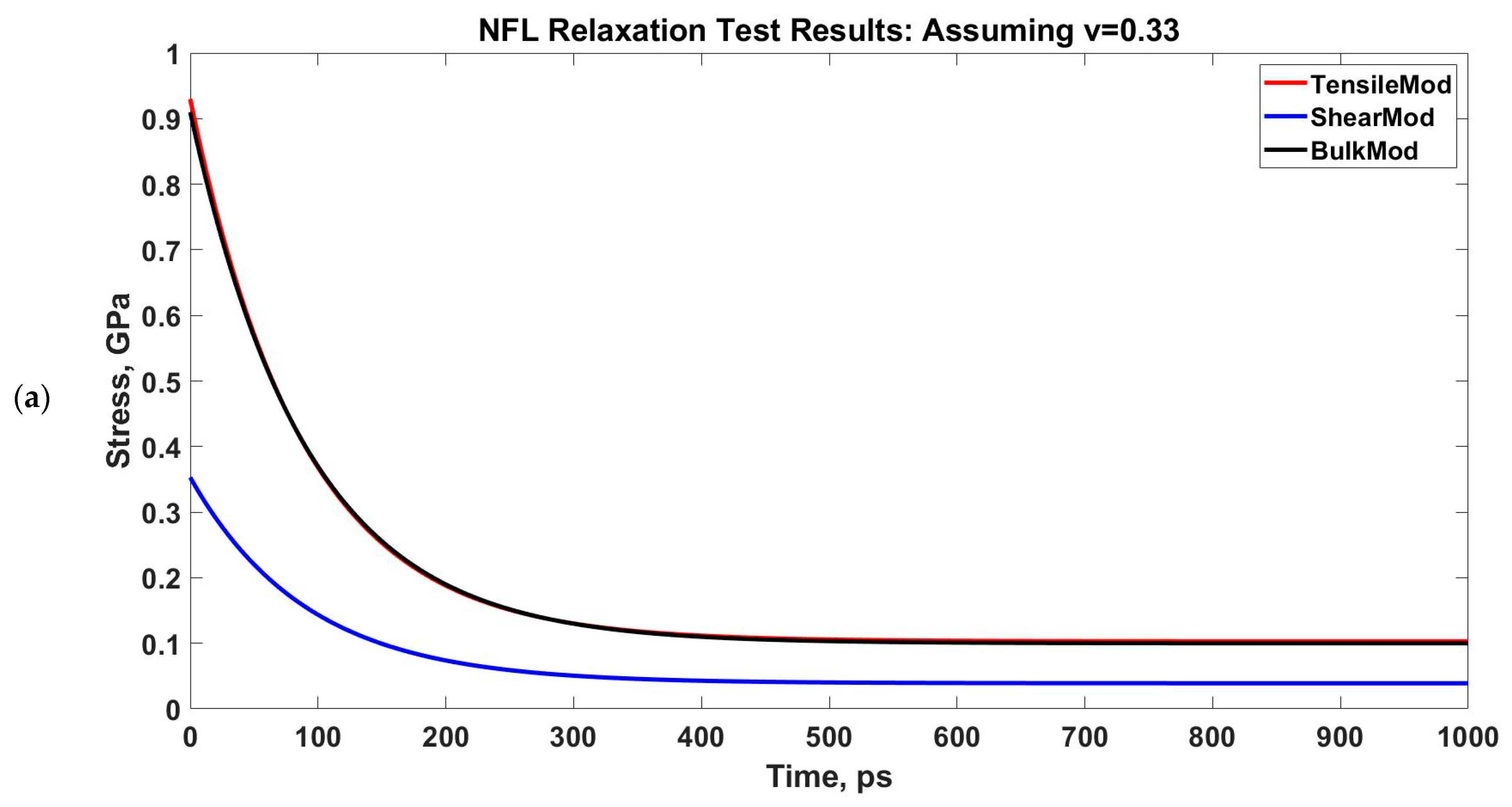 Biomolecules 11 00540 g006a Biomolecules 11 00540 g006a