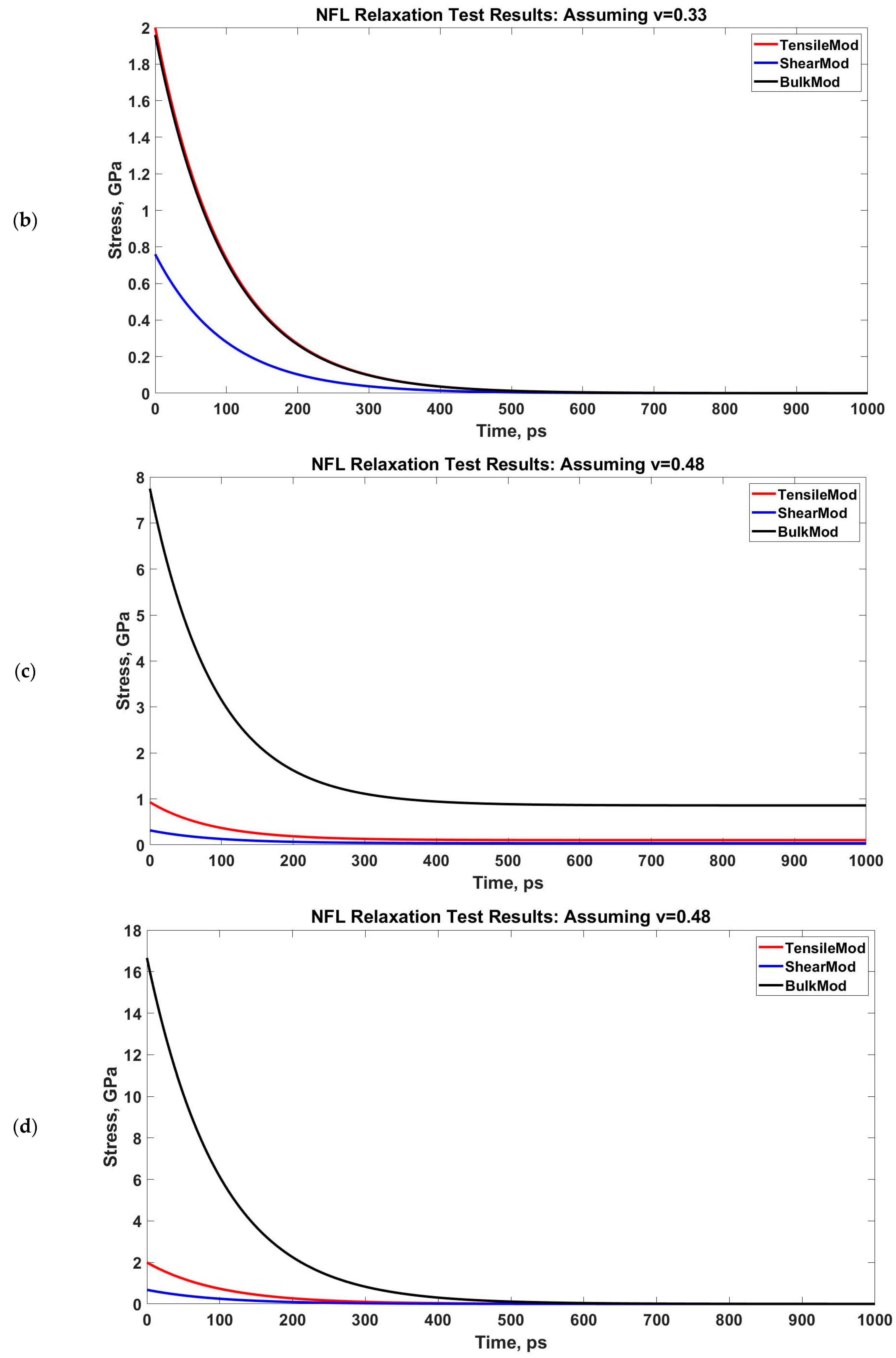 Biomolecules 11 00540 g006b Biomolecules 11 00540 g006b