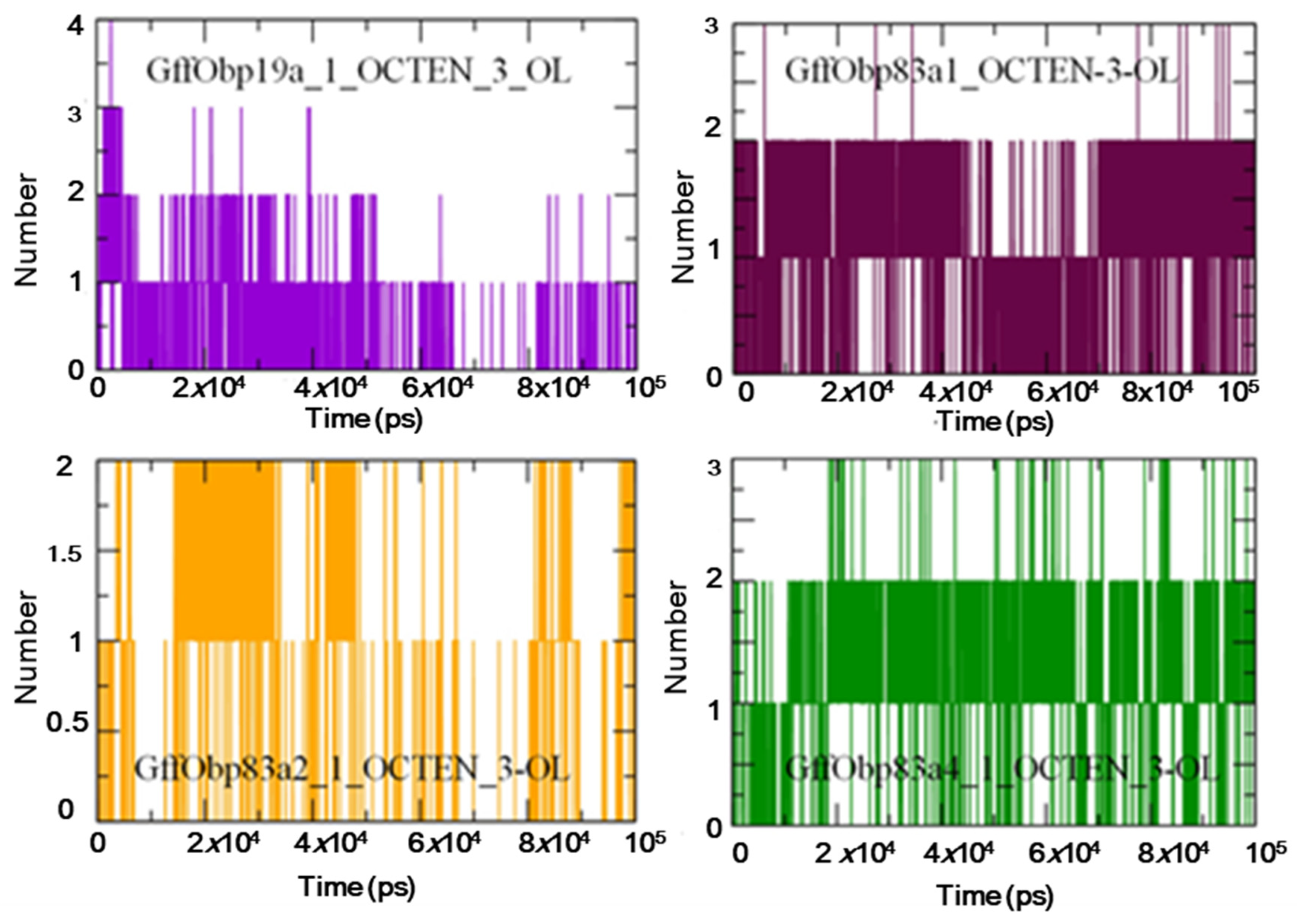 Biomolecules 11 00541 g005 Biomolecules 11 00541 g005