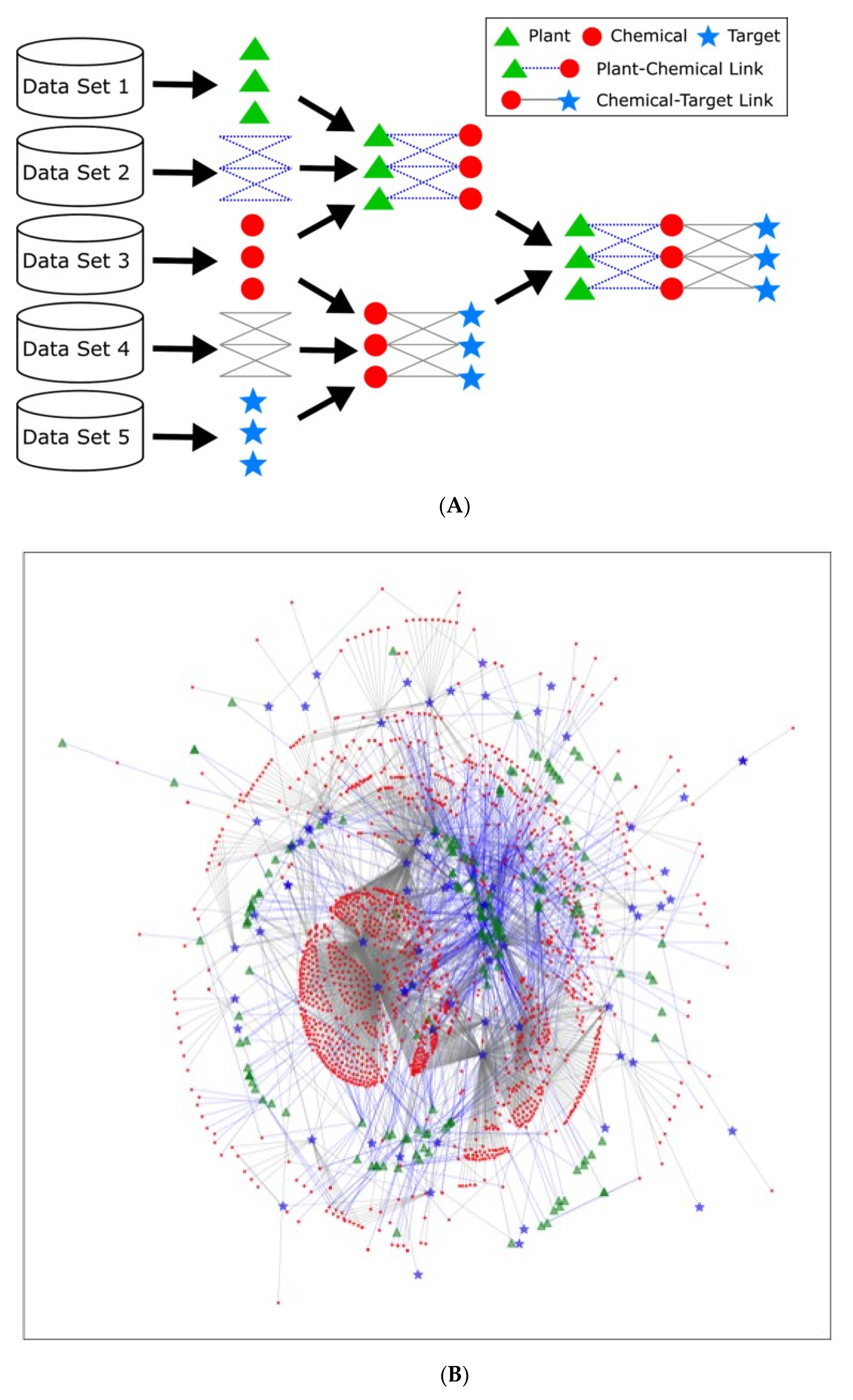 Biomolecules 11 00546 g001a