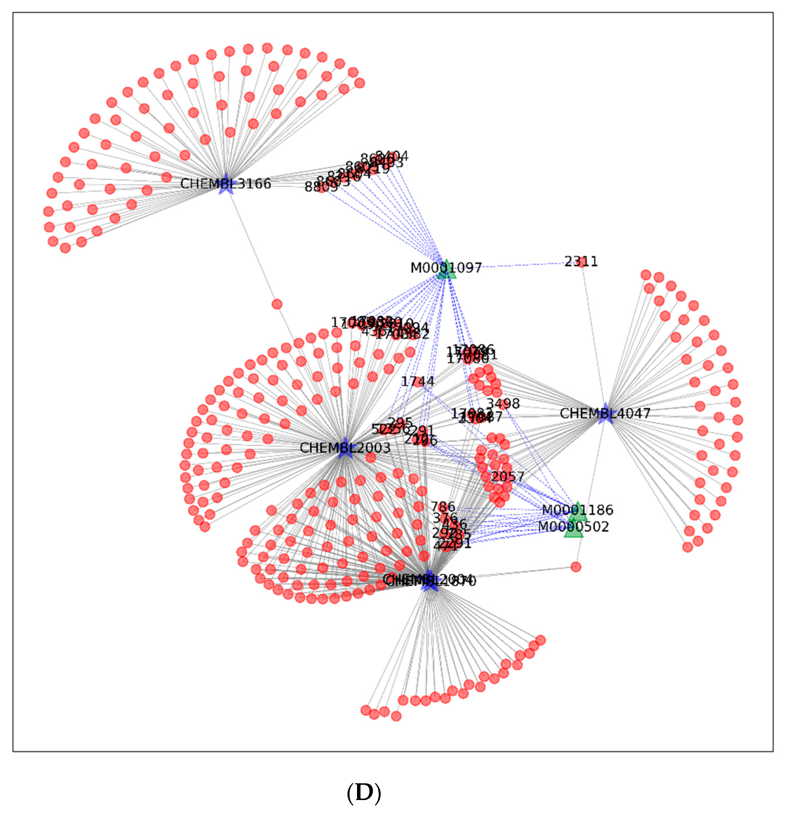 Biomolecules 11 00546 g003c