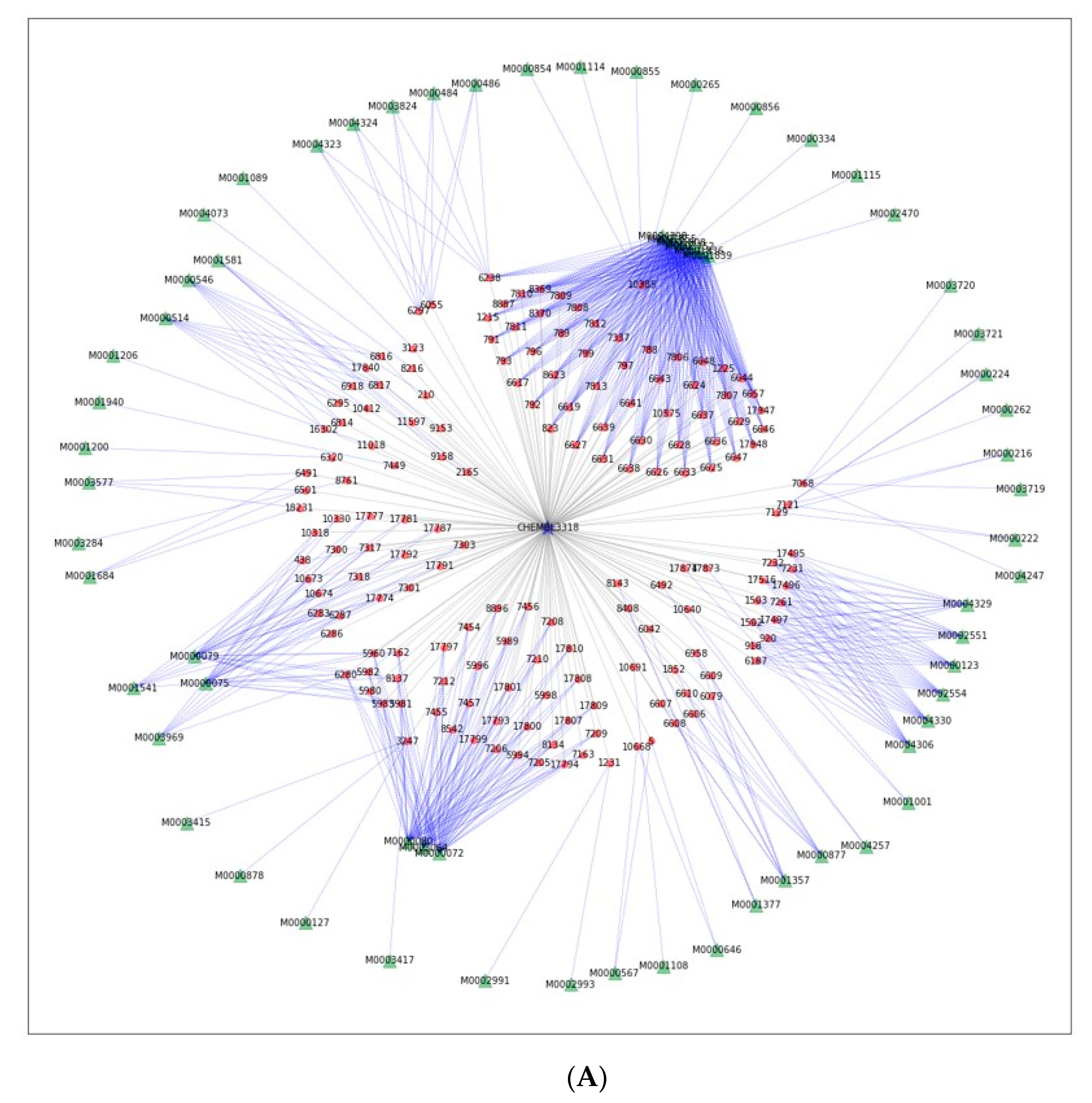 Biomolecules 11 00546 g004a