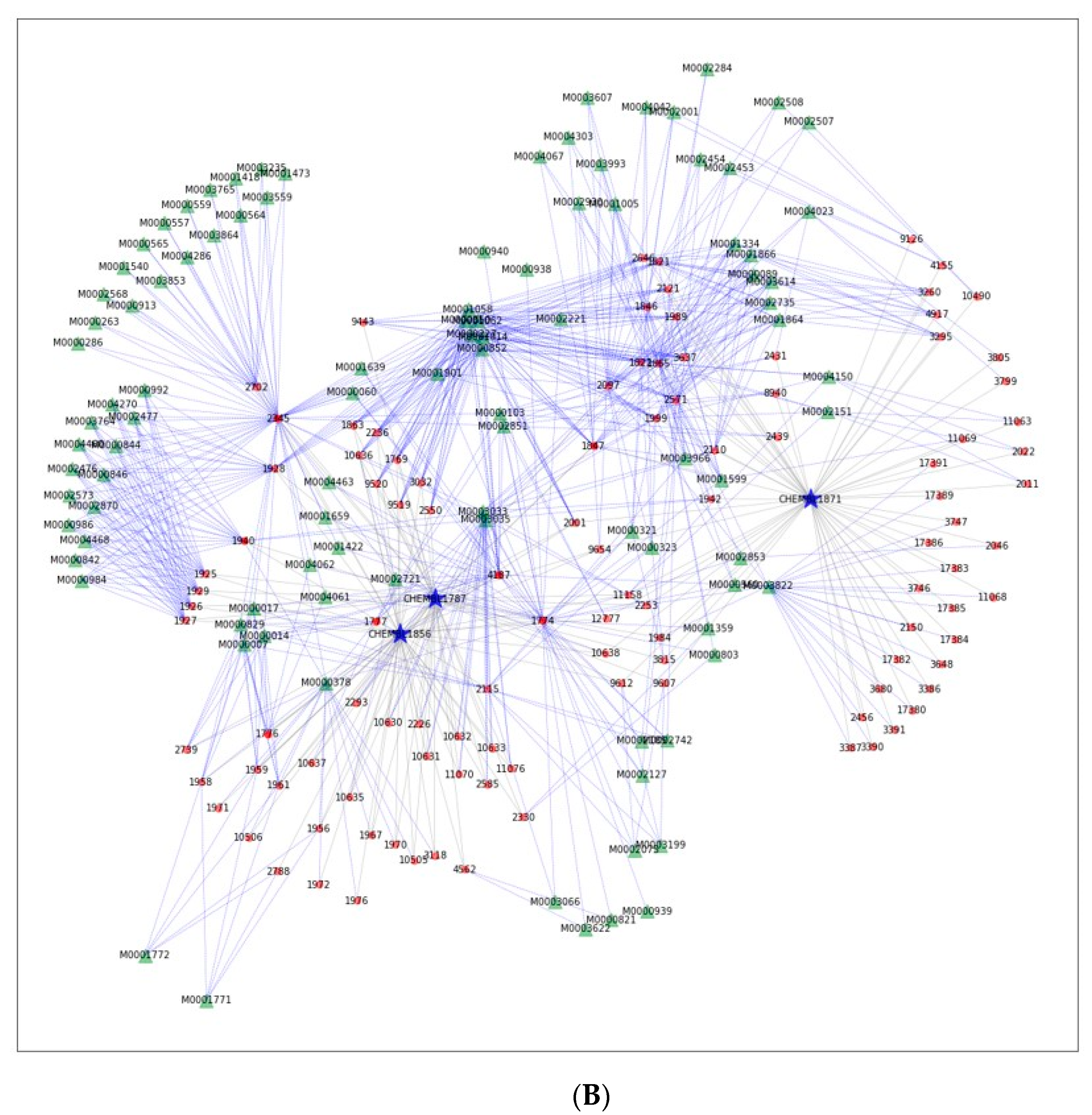 Biomolecules 11 00546 g004b