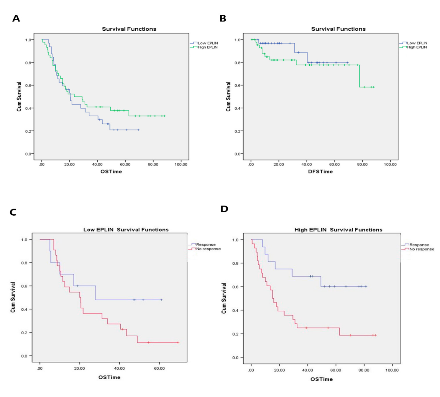 Biomolecules 11 00547 g005