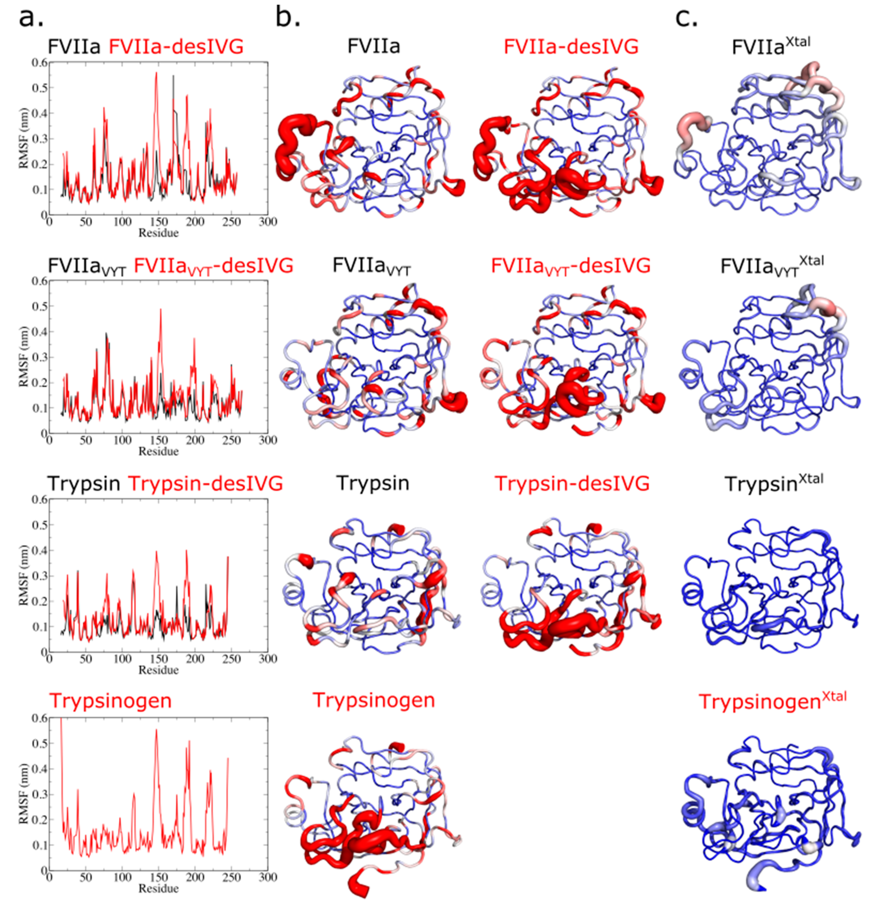 Biomolecules 11 00549 g002 Biomolecules 11 00549 g002