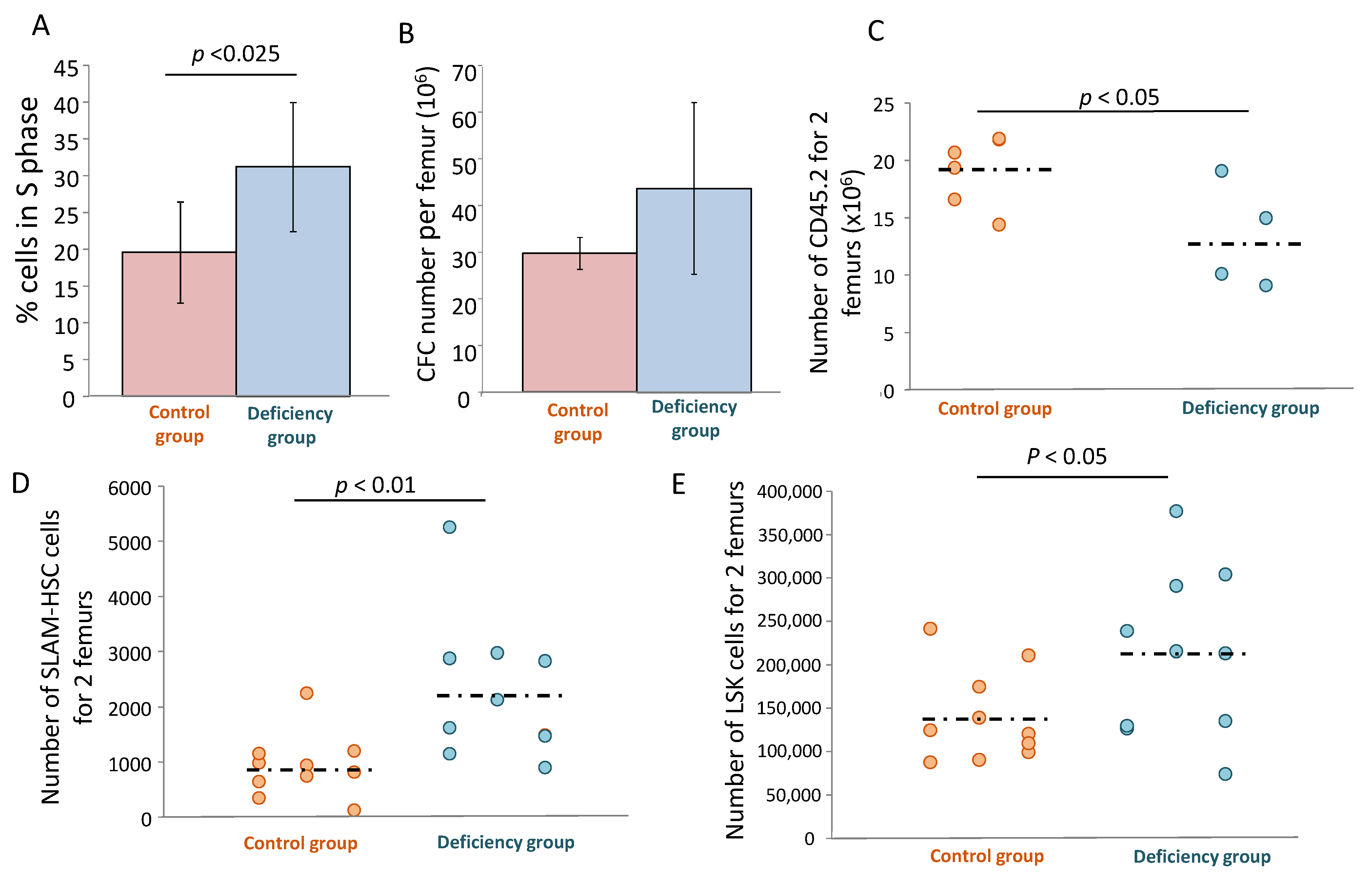 Biomolecules 11 00558 g007