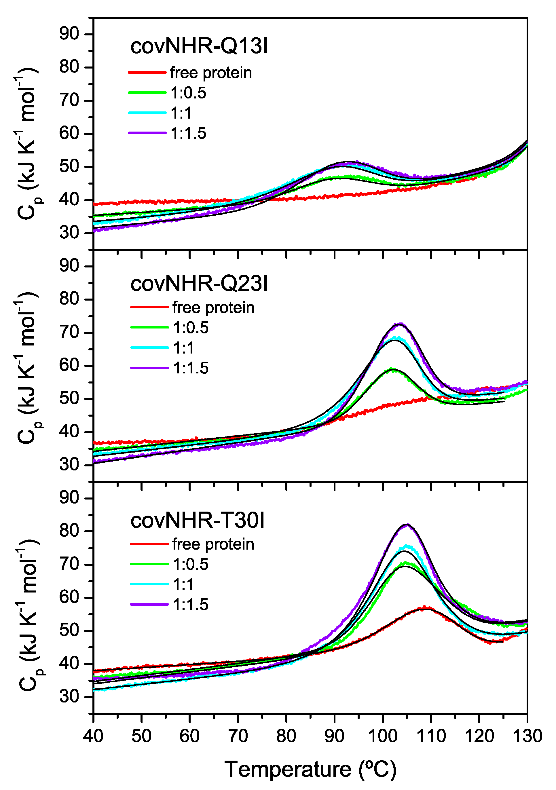 Biomolecules 11 00566 g004 Biomolecules 11 00566 g004