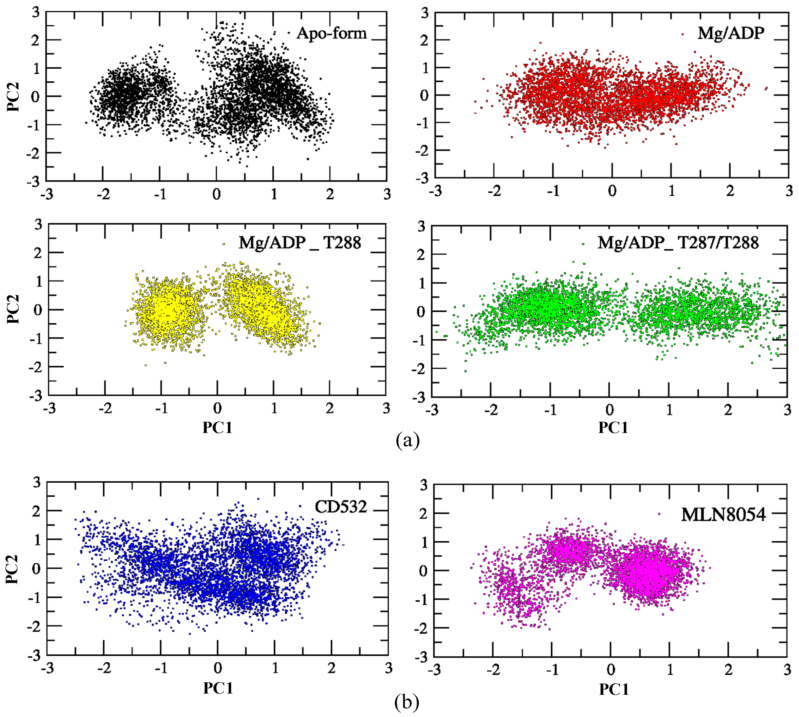 Biomolecules 11 00567 g005 Biomolecules 11 00567 g005