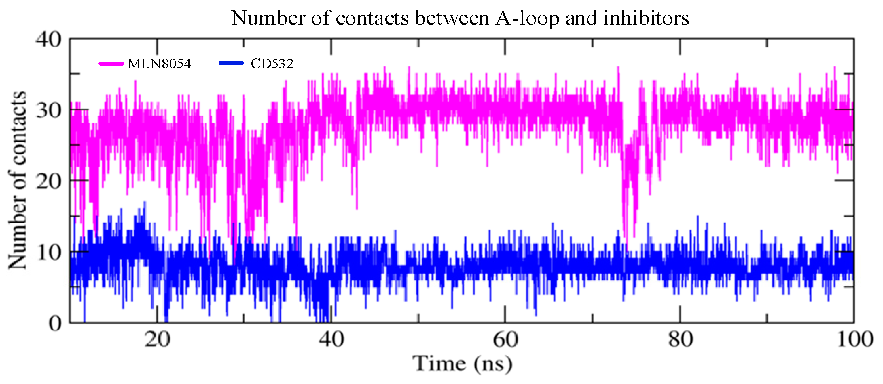 Biomolecules 11 00567 g008 Biomolecules 11 00567 g008