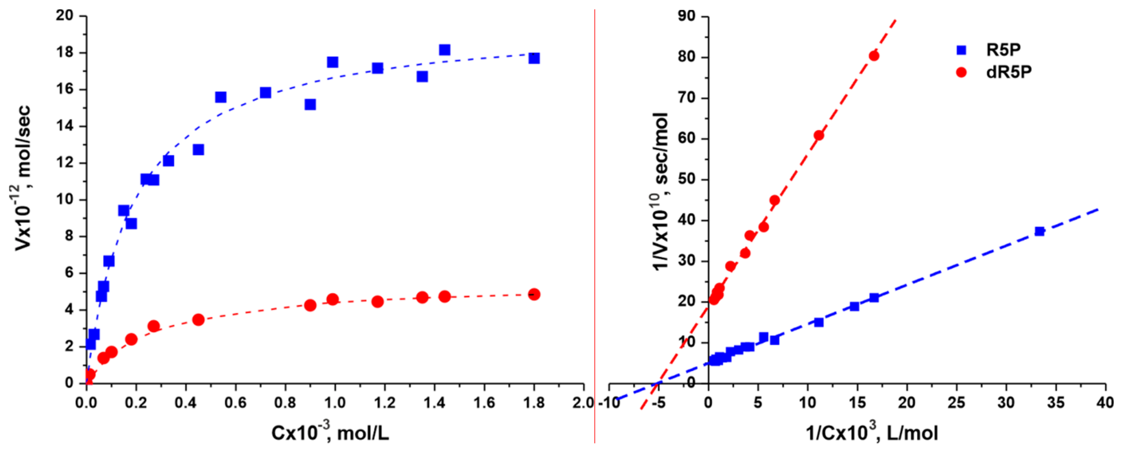 Biomolecules 11 00586 g004 Biomolecules 11 00586 g004