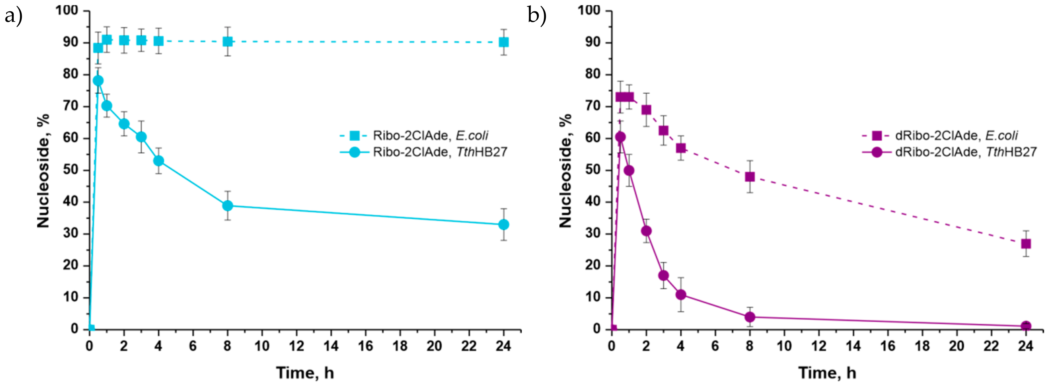 Biomolecules 11 00586 g008 Biomolecules 11 00586 g008