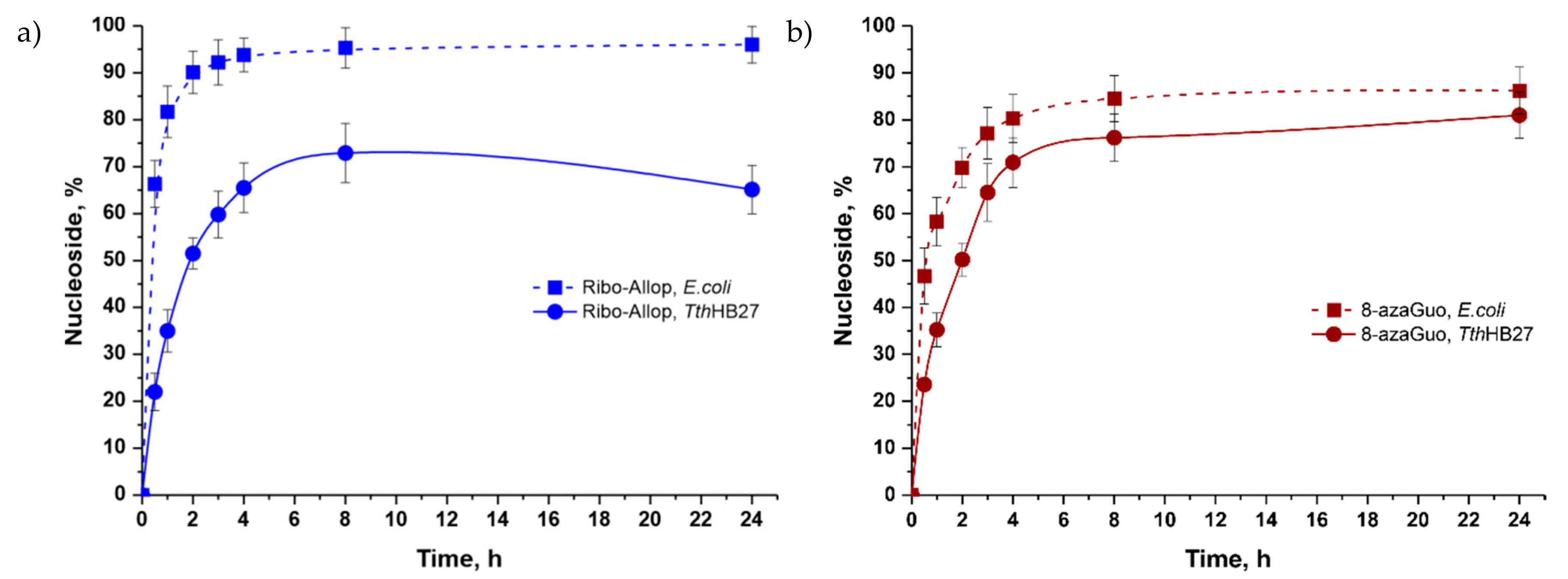Biomolecules 11 00586 g010 Biomolecules 11 00586 g010
