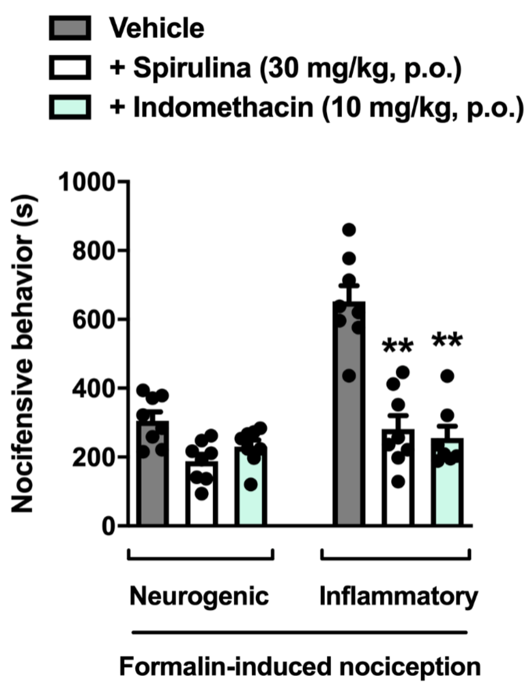 Biomolecules 11 00592 g003 Biomolecules 11 00592 g003
