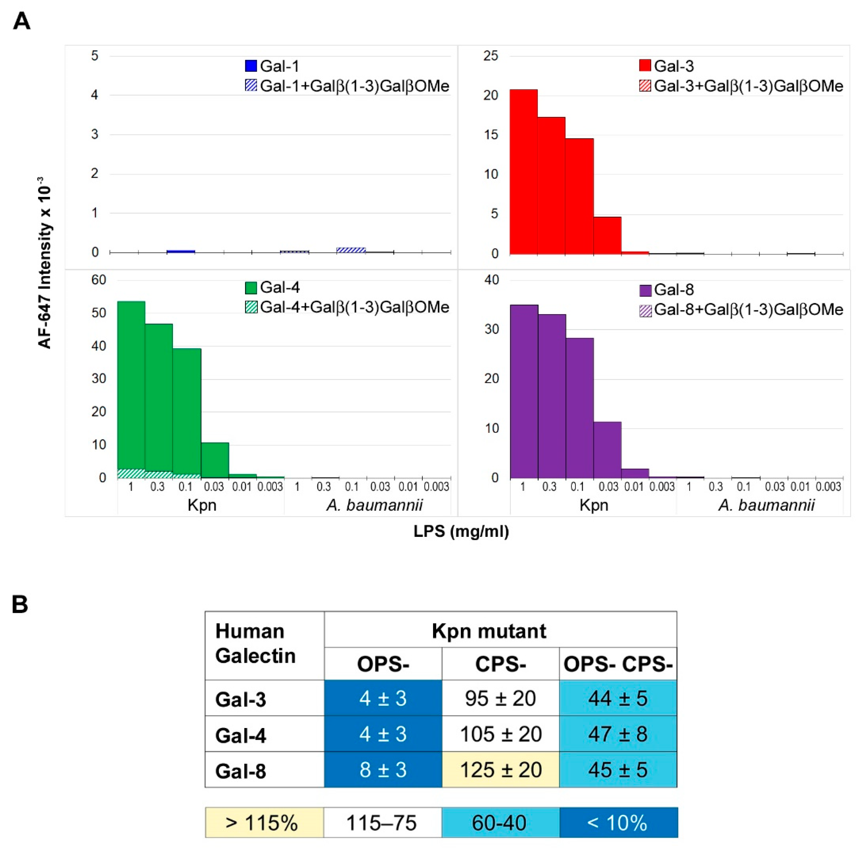 Biomolecules 11 00595 g003 Biomolecules 11 00595 g003