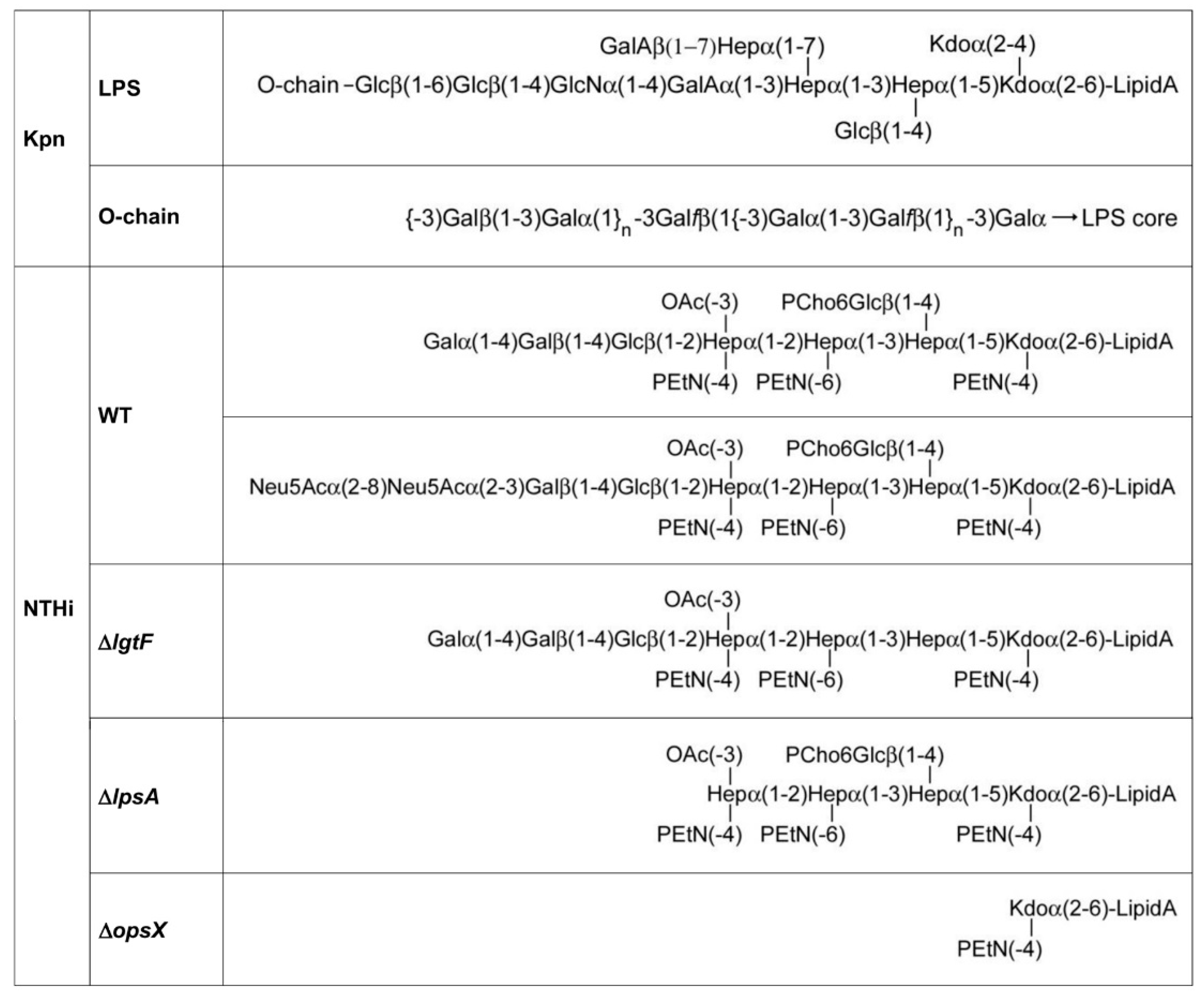 Biomolecules 11 00595 g004 Biomolecules 11 00595 g004