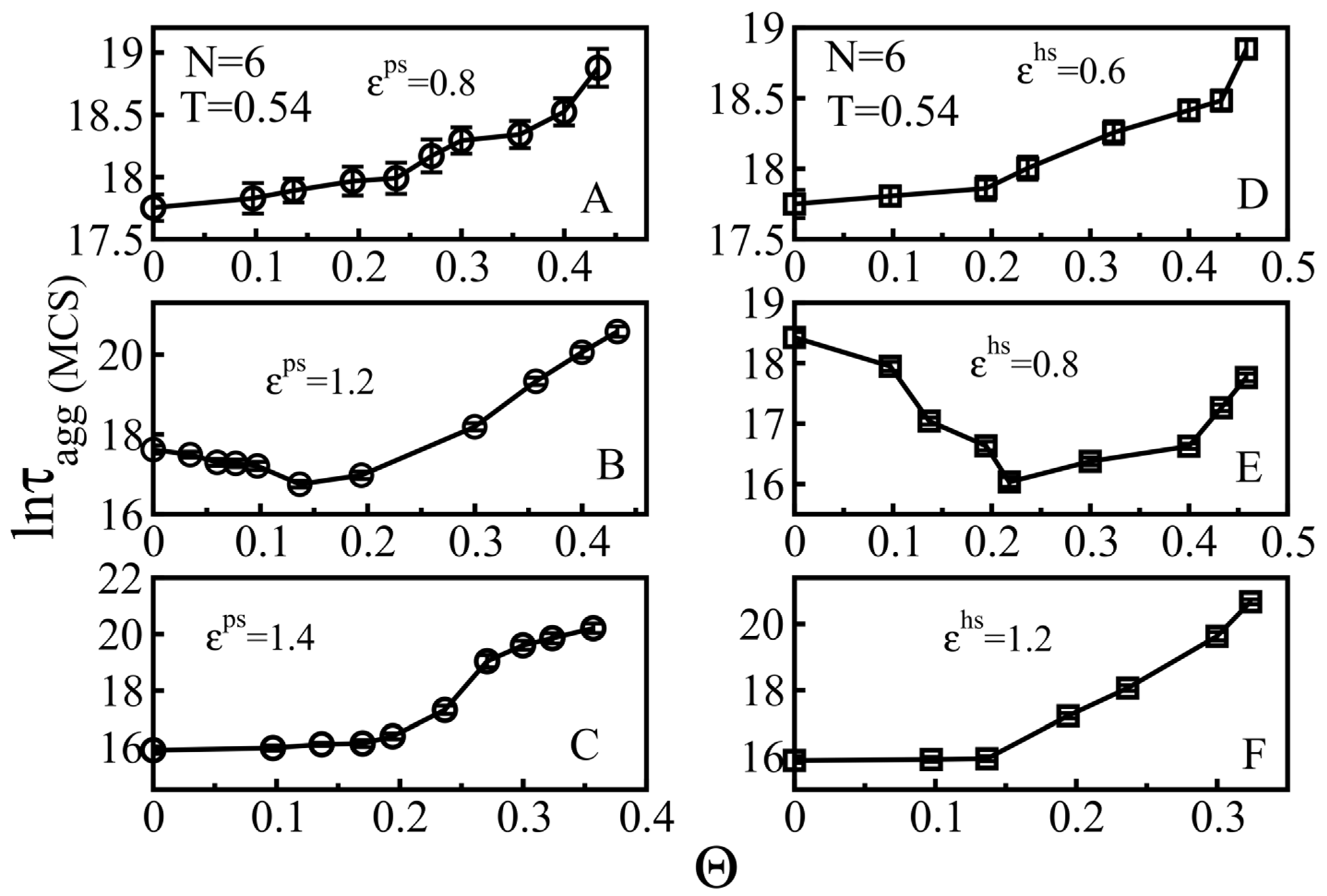 Biomolecules 11 00596 g005 Biomolecules 11 00596 g005
