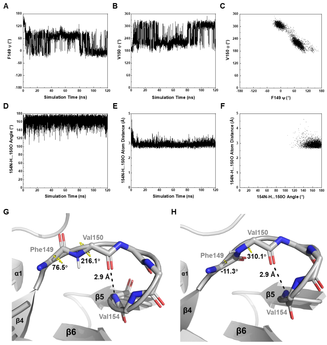 Biomolecules 11 00597 g006